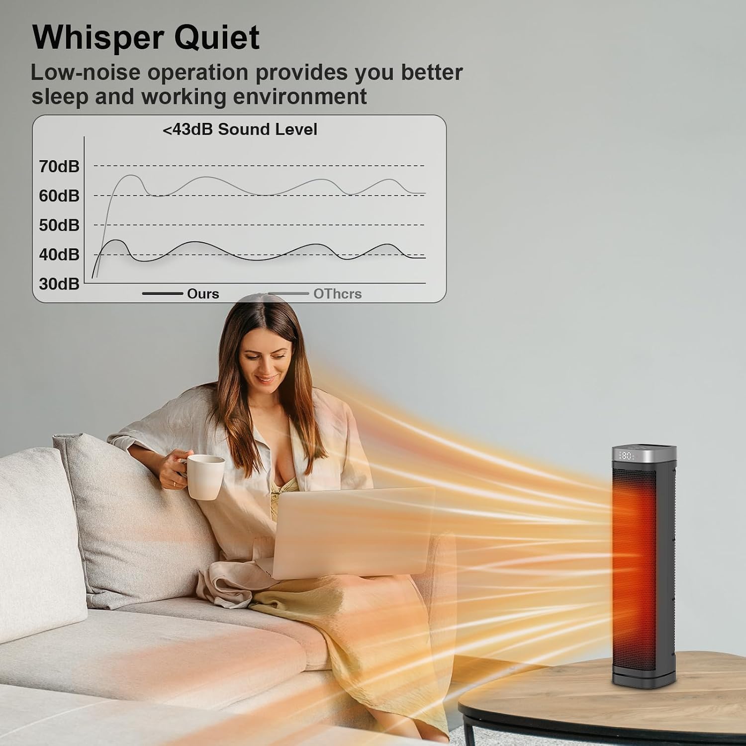 Thumbnail 4 de AUBKN PTC-SL2403 1500W Ceramic Tower Space Heater with Remote