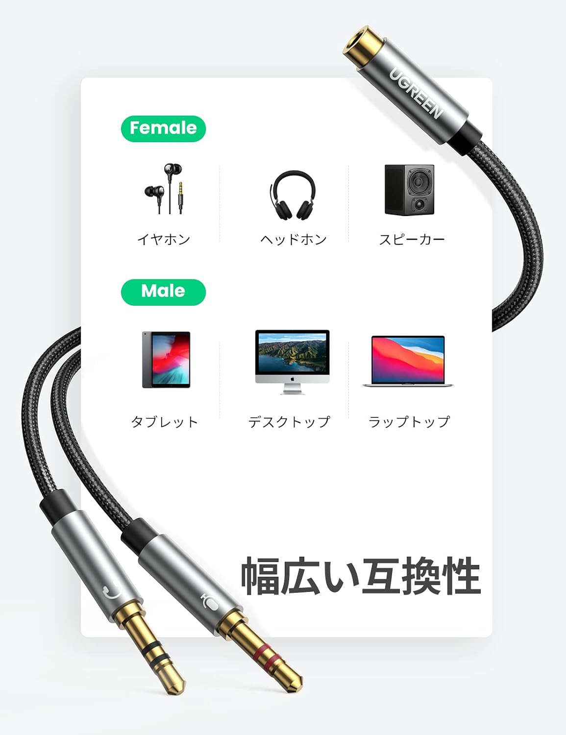 Detalle 2 de UGREEN 3.5mm 4極-3極変換ケーブル 20cm ナイロン編み・金メッキ端子