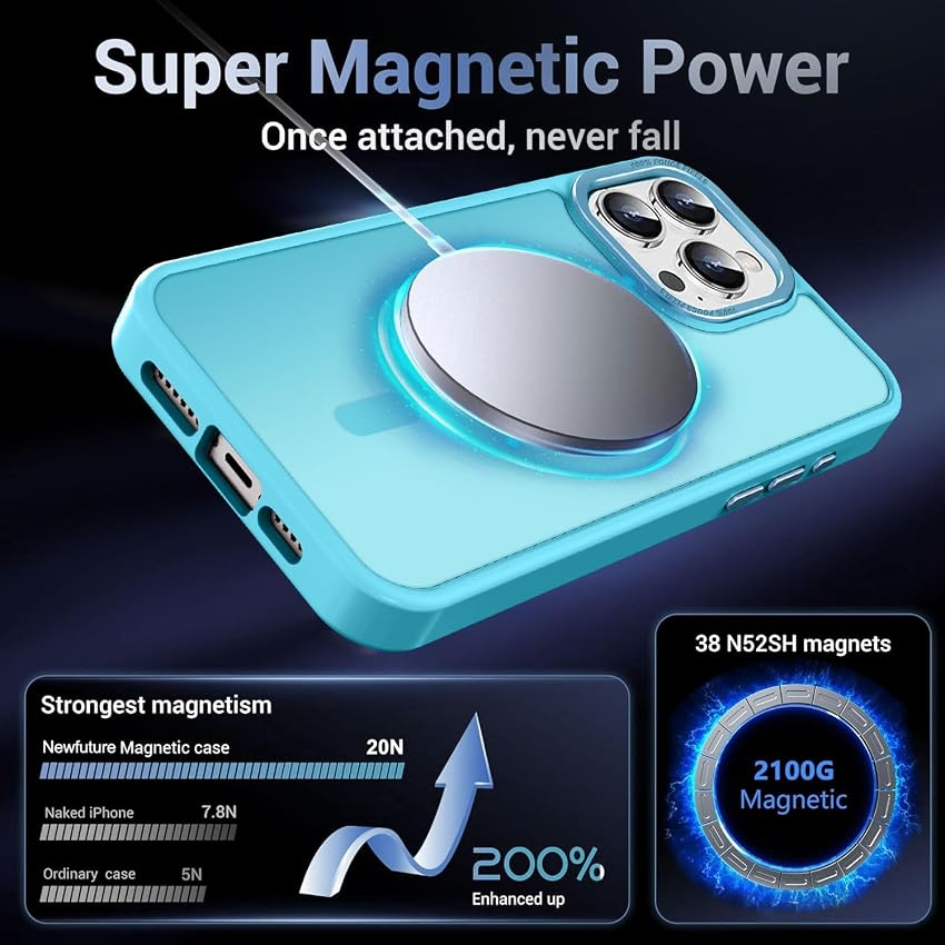 Detalle de Newfuture iPhone 15 Pro Max slim magnetic case 6.7"