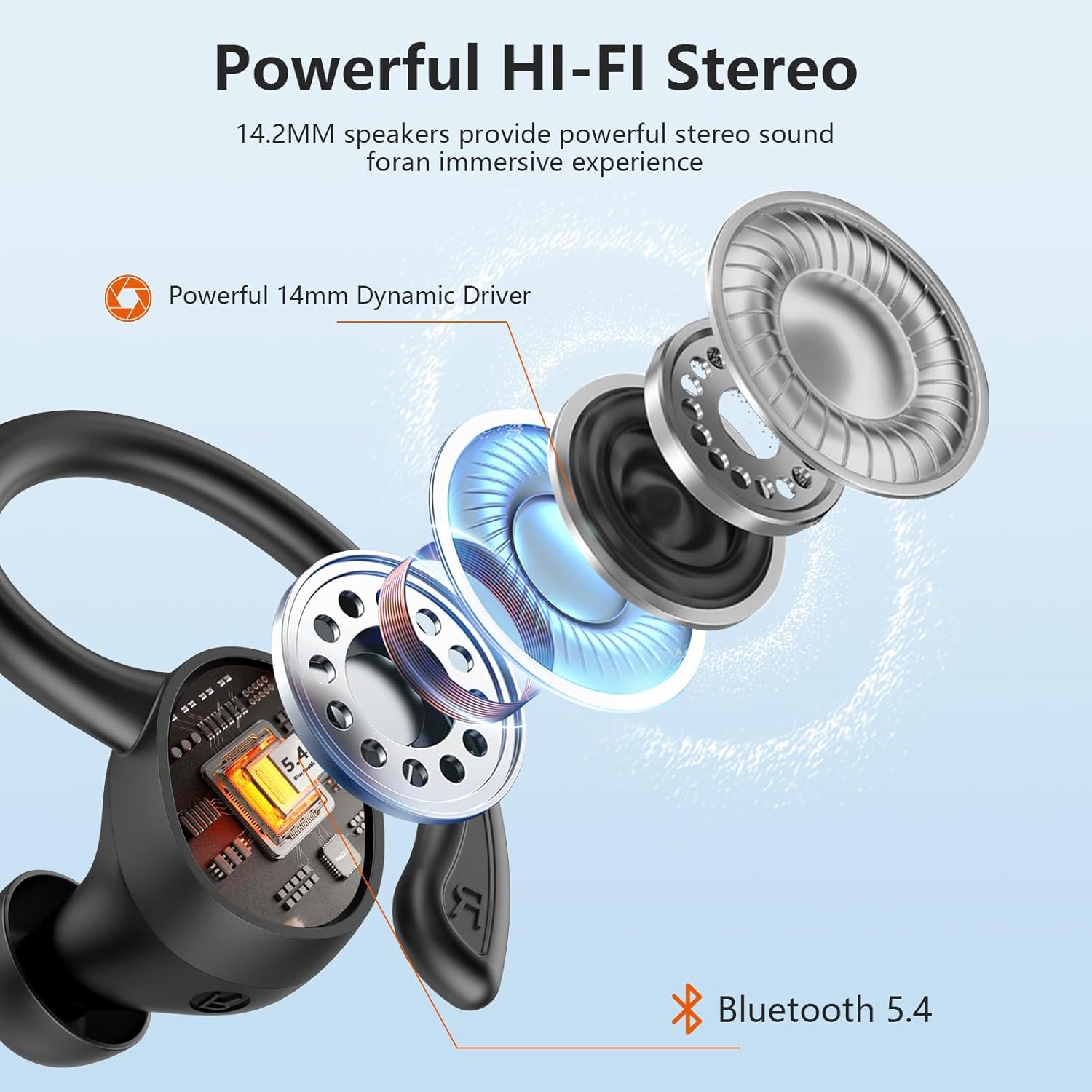 Thumbnail 3 de Bluetooth Kopfhörer Sport Q38: Kabellose, IPX7, 54 Stunden Wiedergabe, LED-Anzeige