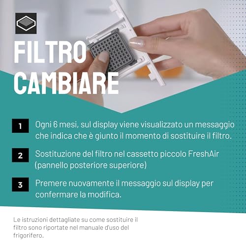 Detalle de FilterBase Fresh Air Filtro per frigorifero Liebherr – 2 pezzi, carbone attivo, compatibile con 9096989, 9882460/988246000 e 7440021-00