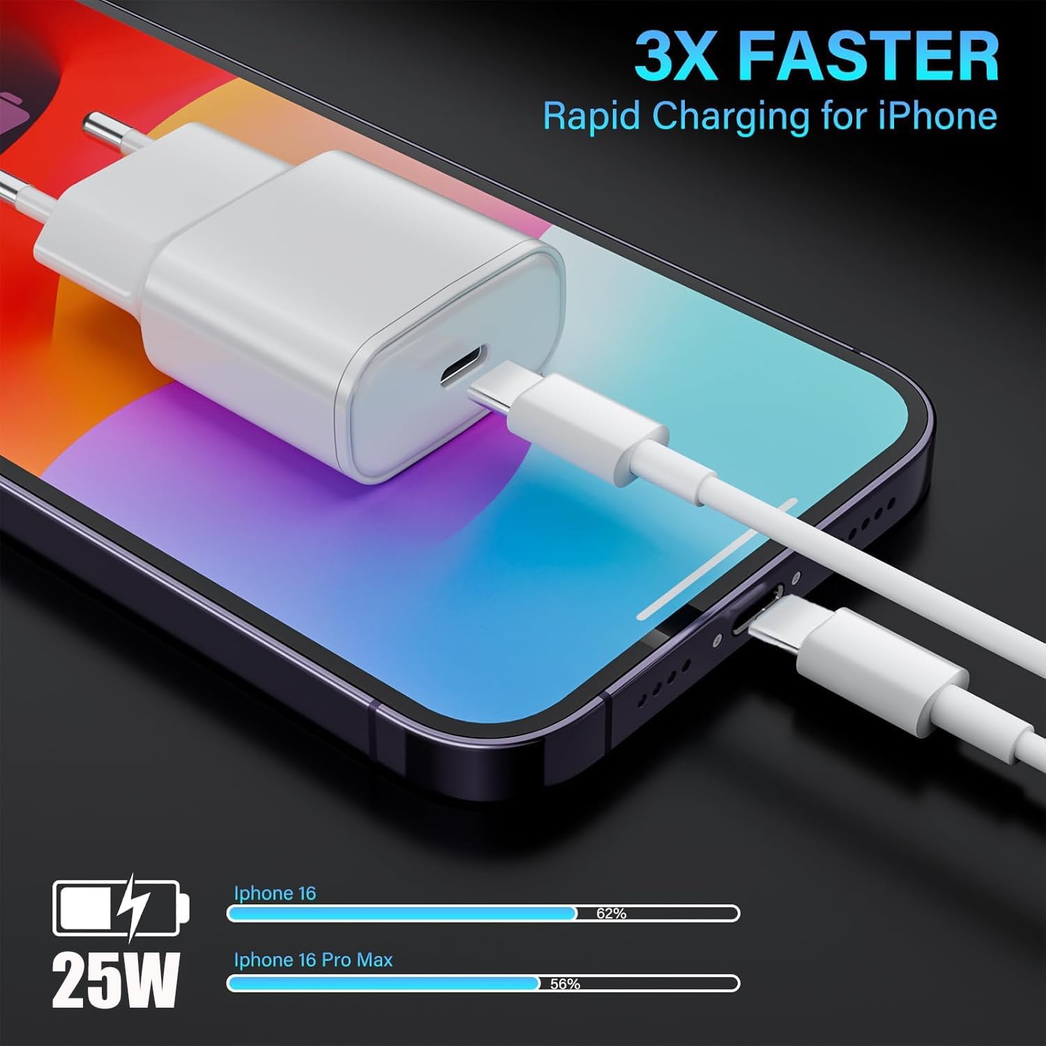 Thumbnail 1 de Chargeur USB-C 25 W avec câble 2 m pour iPhone 17/16/15 et iPad – rapidité et fiabilité
