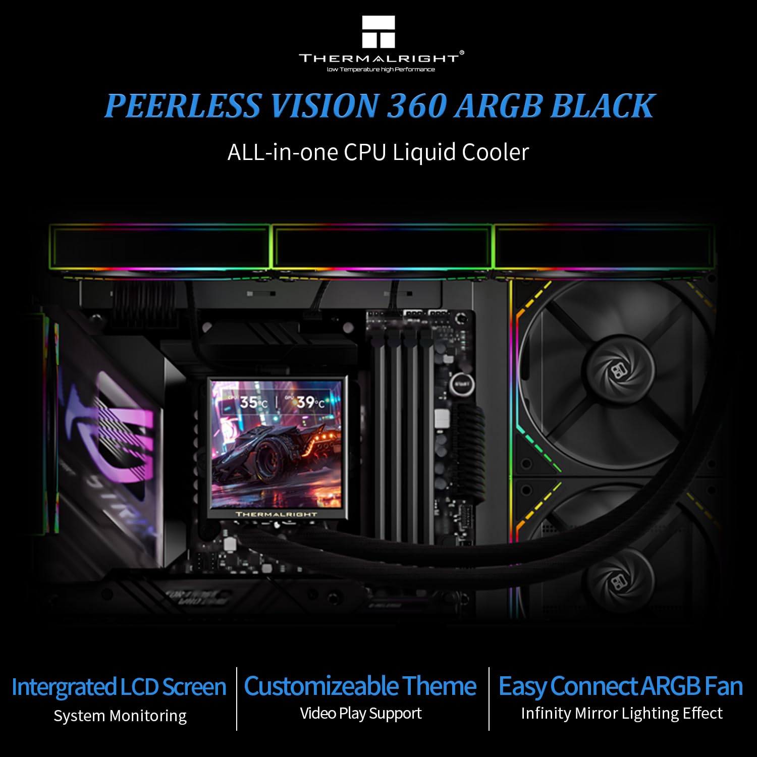 Detalle de Thermalright Peerless Vision 360 ARGB Black CPU AIO Cooler