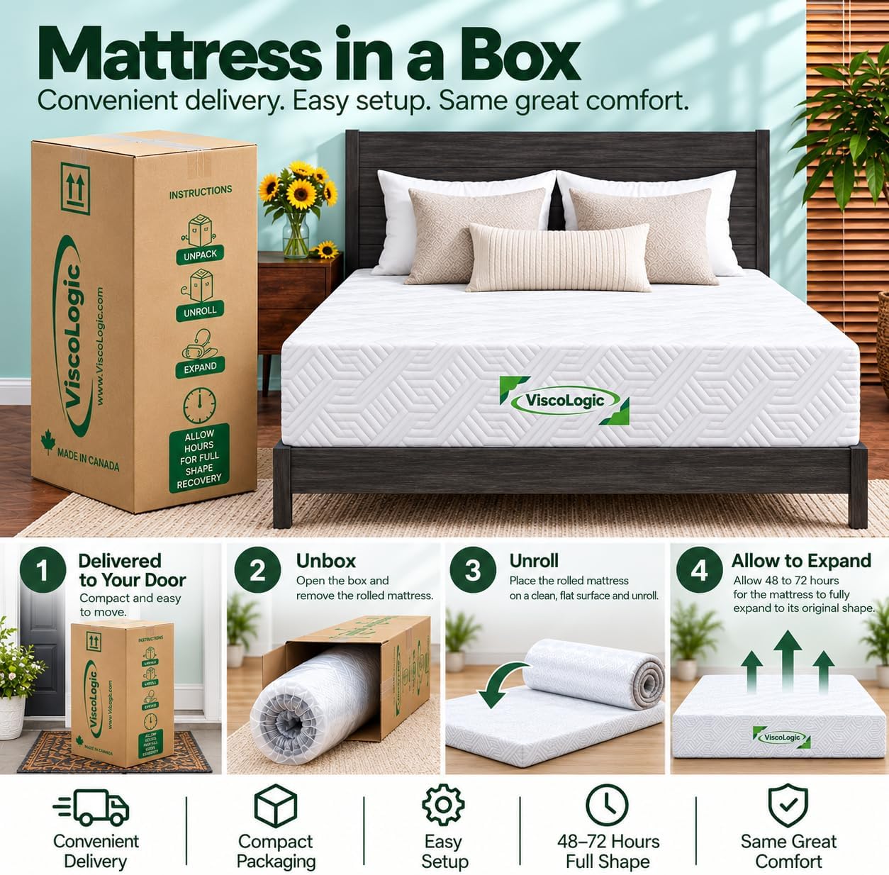 Thumbnail 6 de Viscologic 878926007942 Maxima 7-Inch Twin Mattress, Gel Foam, Medium-Firm