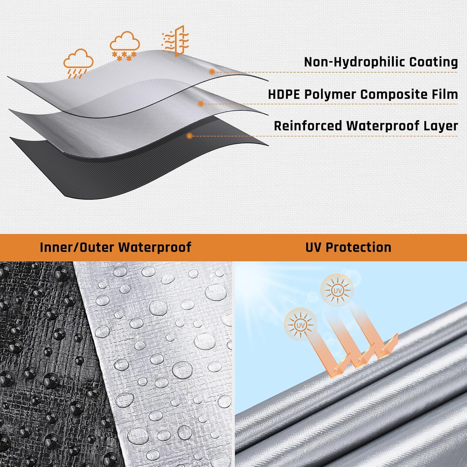 Thumbnail 4 de Yumatum 20x30FT waterproof tarp, 16 mil