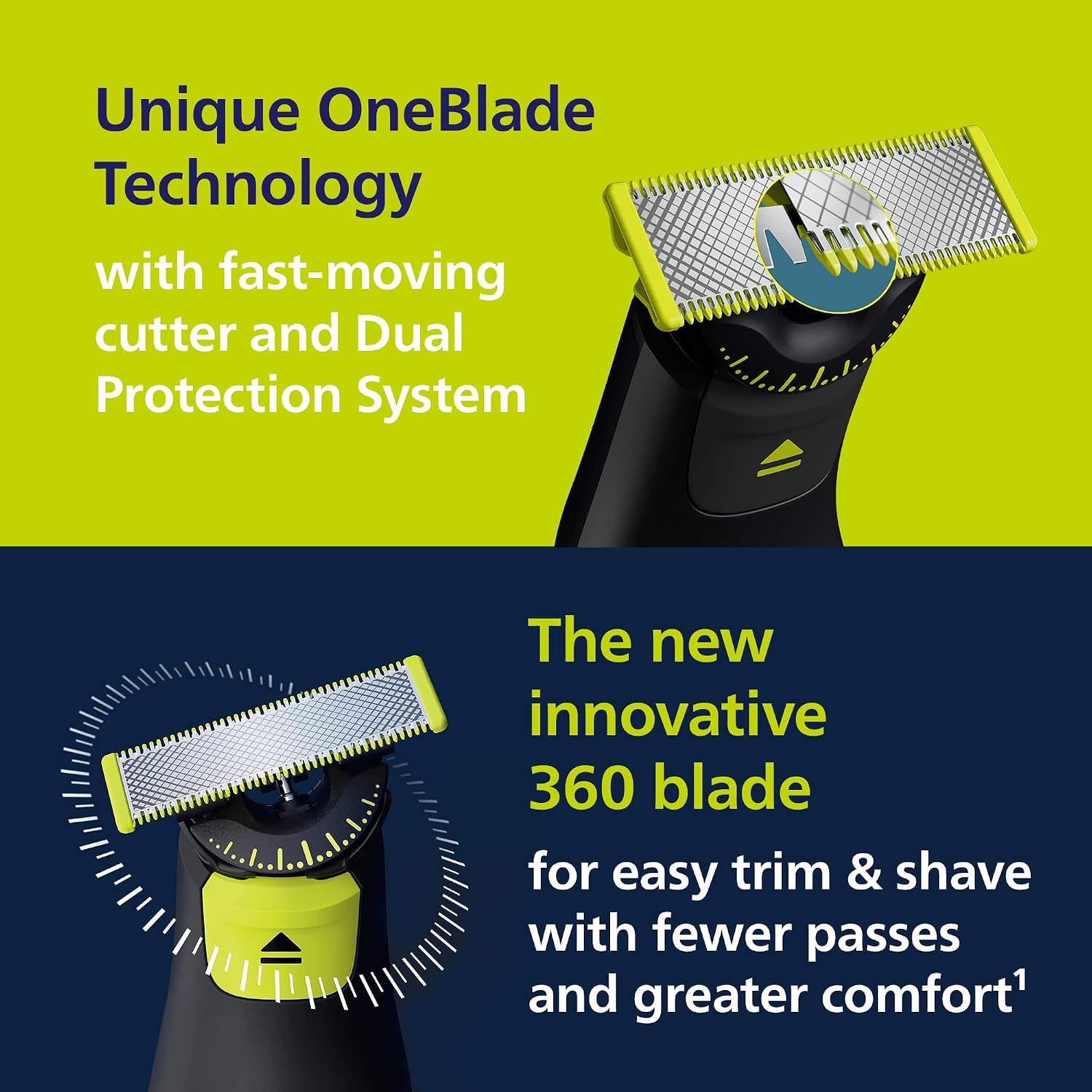 Thumbnail 3 de Philips OneBlade Pro 360 QP6652/30 trimmer 20‑length