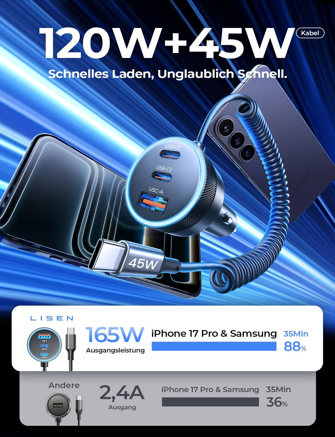 Detalle de LISEN 90W USB-C Auto-Ladegerät Zigarettenanzünder mit 45W Spiralkabel – 4 Ports, sicher und ordentlich