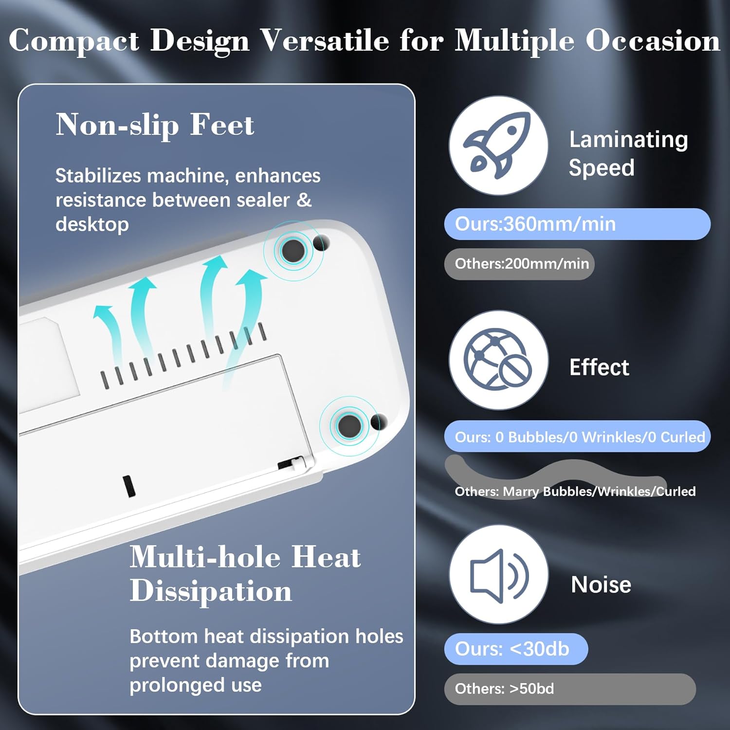 Thumbnail 2 de OidoZac A4 Laminator Machine, 11 in 1 Thermal Laminator with 36 Laminating Pouches, Cold Hot Lamination Machine 3 Cutter Heads & Built-in Trimmer for School Home Business Office(White)
OidoZac A4 Laminator Machine, 11 in 1 Thermal…