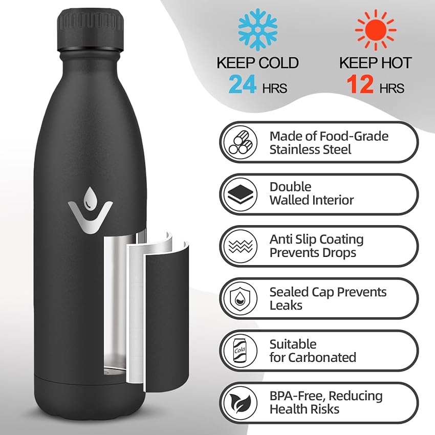Detalle 2 de HoneyHolly Botella Térmica 1 L para camping y deporte