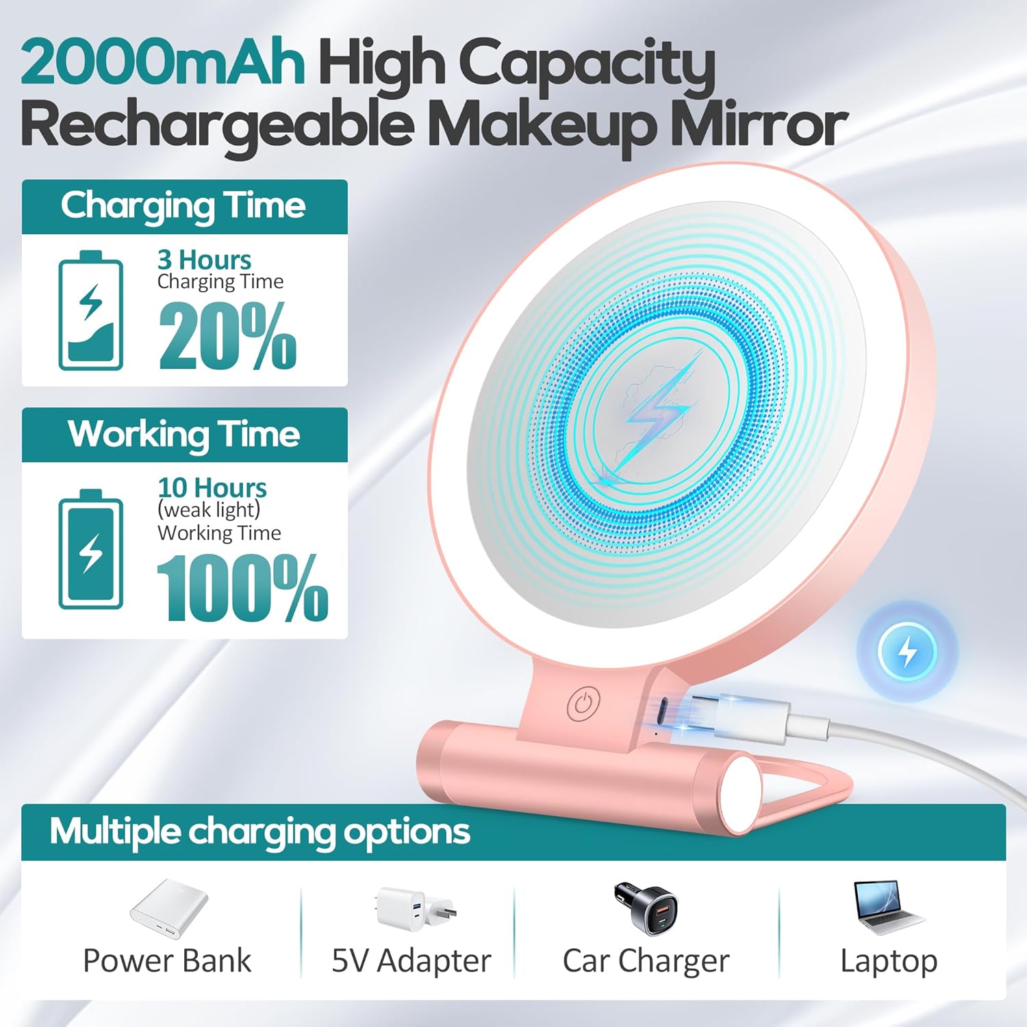 Detalle 2 de B Beauty Planet 1X/30X Lighted Makeup Mirror with 3 Colour Modes