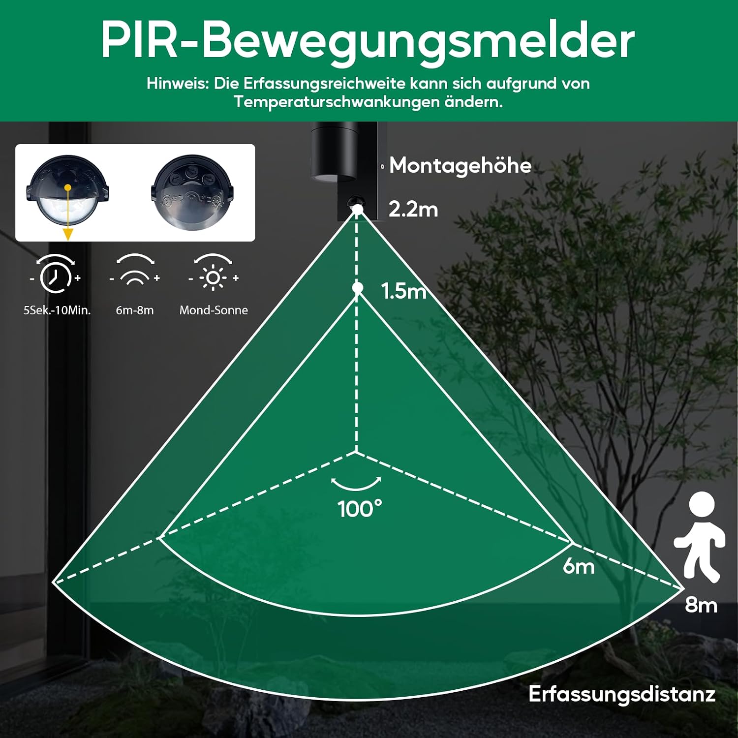 Thumbnail 6 de Kerry Outdoor Motion Sensor Wall Lights (PIR) – IP44 Black Stainless Steel Downlights for Mains Power