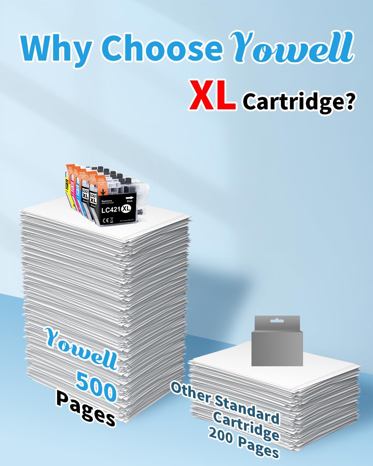 Thumbnail 2 de Yowell LC421XL Cartuchos compatibles Brother