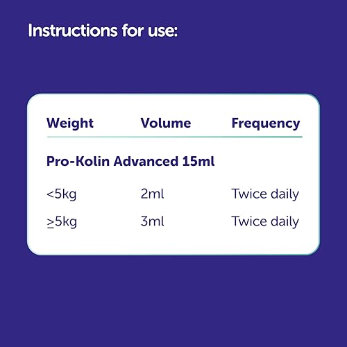 Detalle de Pro-Kolin Advanced for Cats 15ml by Protexin Veterinary