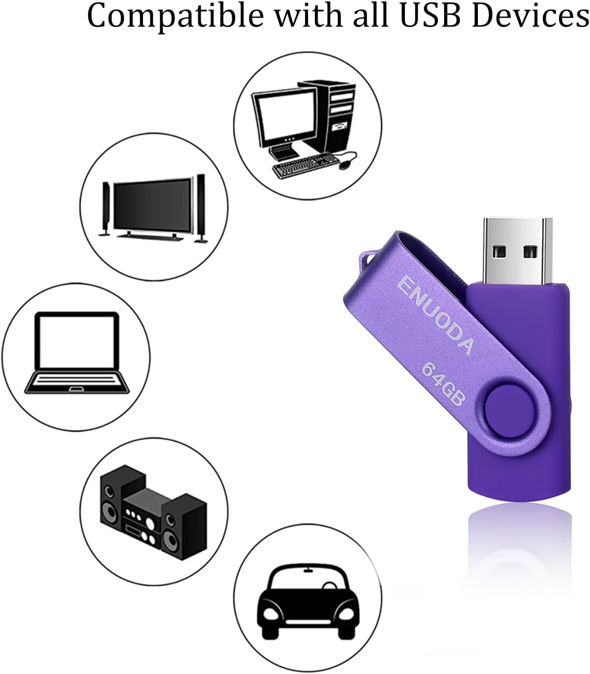 Detalle de ENUODA USB-Stick 64GB – Drehbarer Metallclip, USB 2.0, Lila