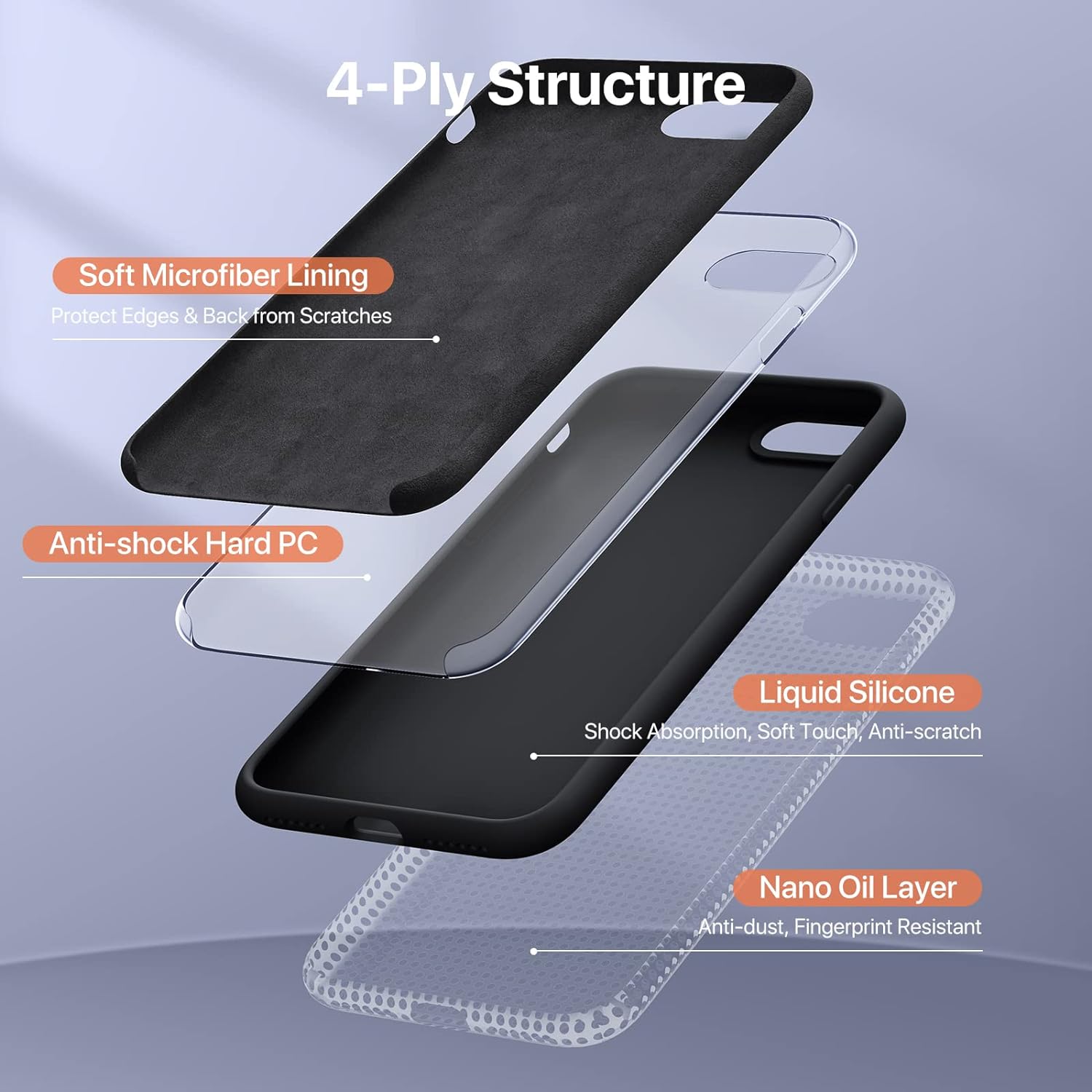 Detalle de Miracase Ultra Slim Case with Screen Protector for iPhone SE (2022/2020) and iPhone 7/8 – Orange