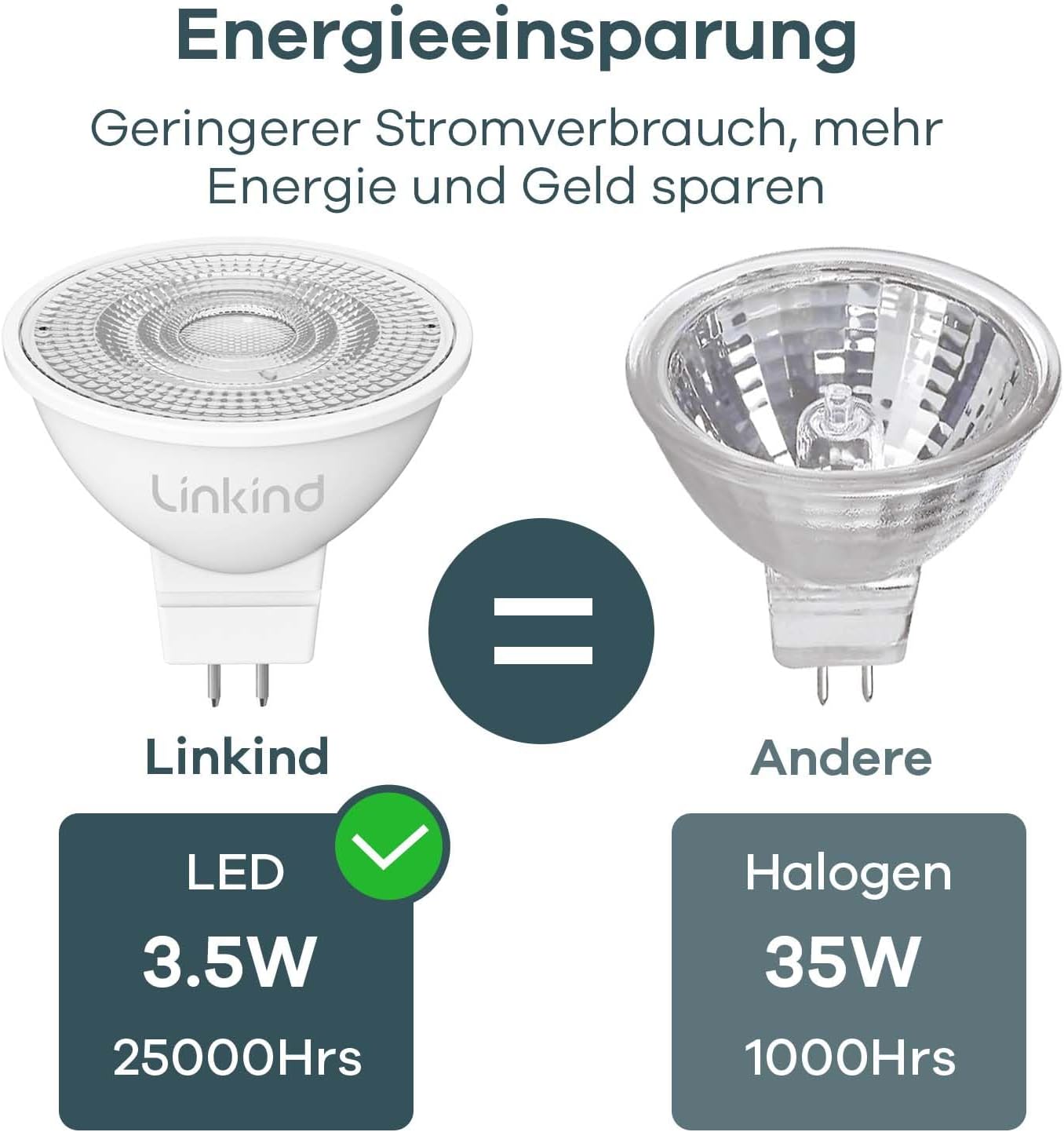 Thumbnail 5 de Linkind 12V LED Spot 35W GU5.3 – MR16 Reflektorlampen, 3 Stück, 2700K, 360 lm, 36° Strahlwinkel (nicht dimmbar)