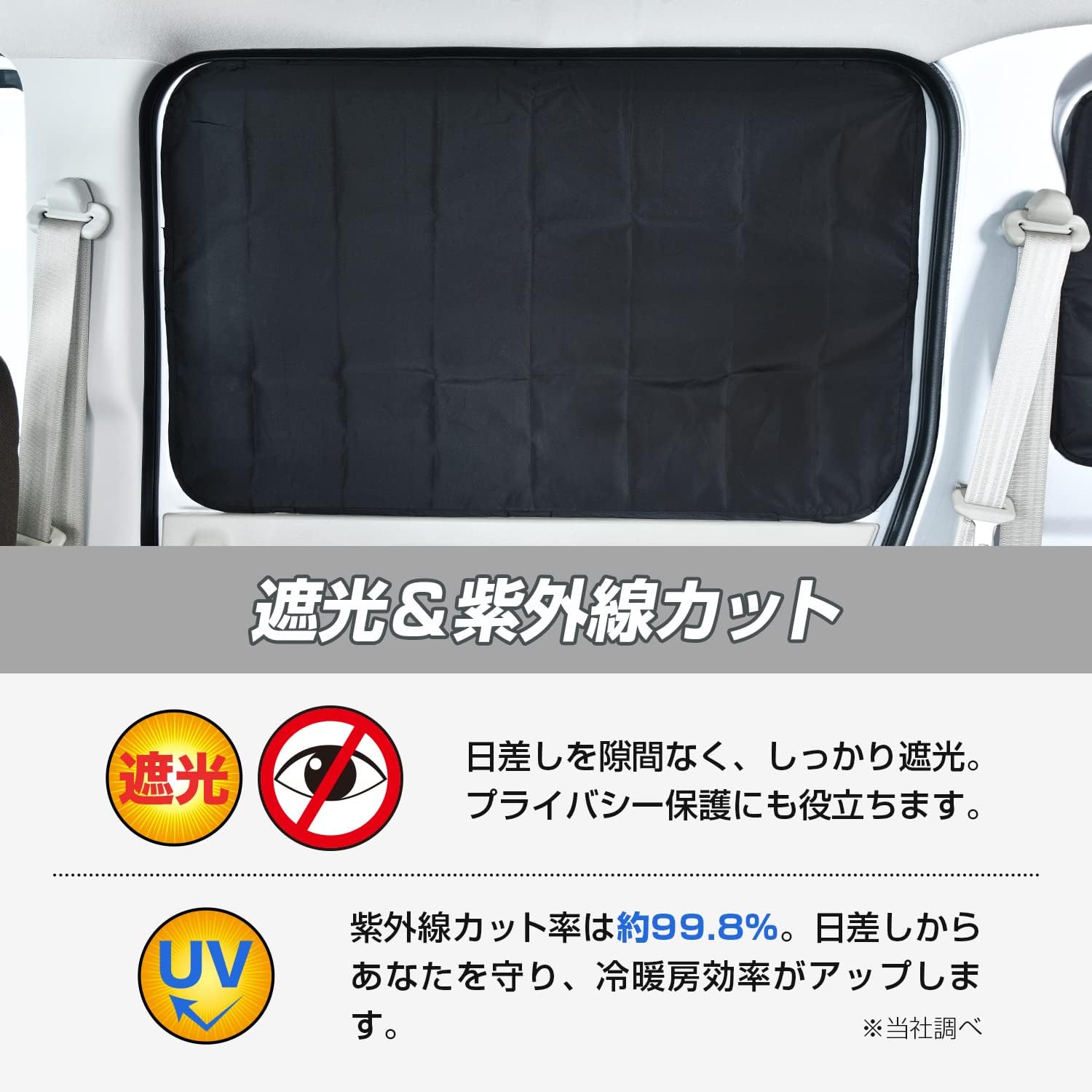 Detalle de セイワ IMP164 エブリイ専用マグネット遮光カーテン 5枚セット、紫外線遮蔽率99.8%