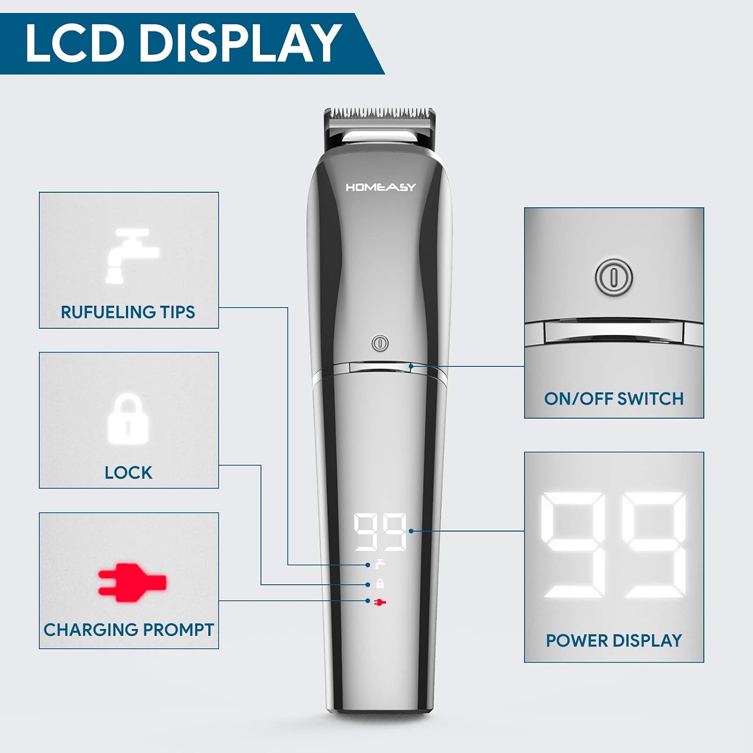 Thumbnail 5 de HOMEASY Beard Trimmer 6-in-1