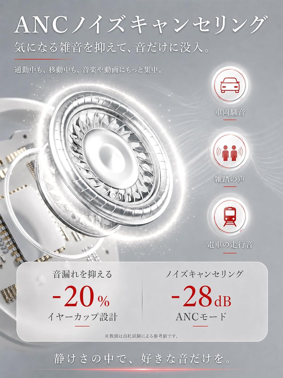 Detalle de mongeese Earaku J137 ANC搭載ワイヤレスヘッドホン Bluetooth 5.4・最大60時間再生