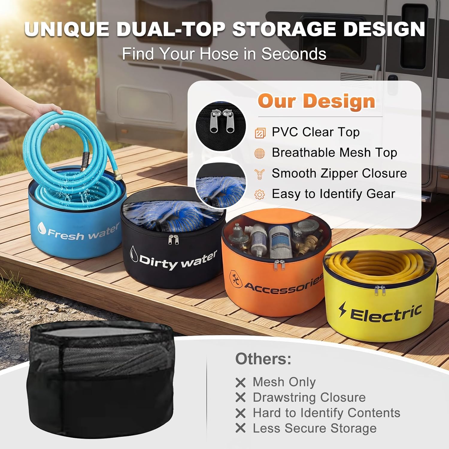 Detalle 2 de Gociean RV Sewer Hose Storage 4 Packs: Organized, Watertight Bags for Hoses, Cords, and Camper Tools