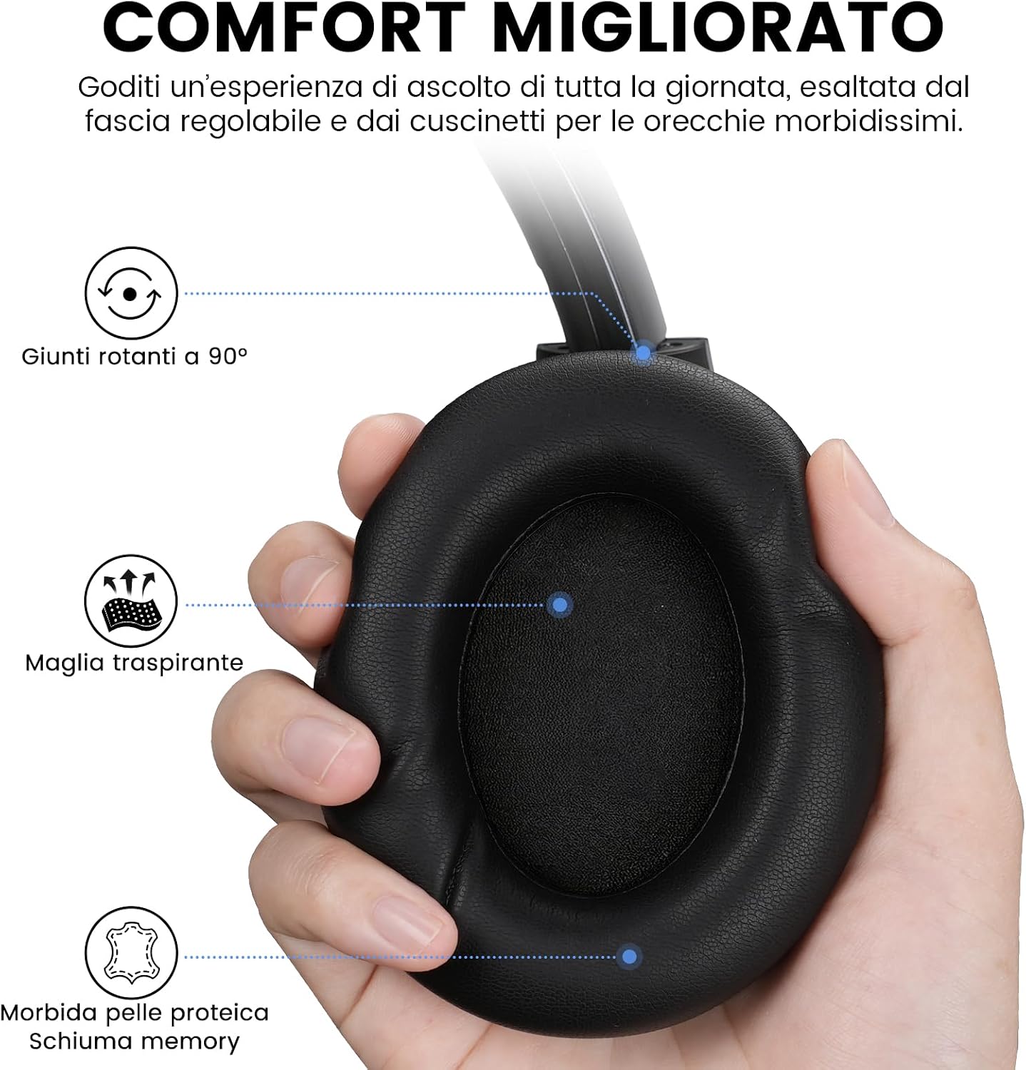 Detalle de 1Mii Y8+ Cuffie Bluetooth 6.0 Over-Ear con ANC Ibrido, 100 Ore di Autonomia e EQ Personalizzabile