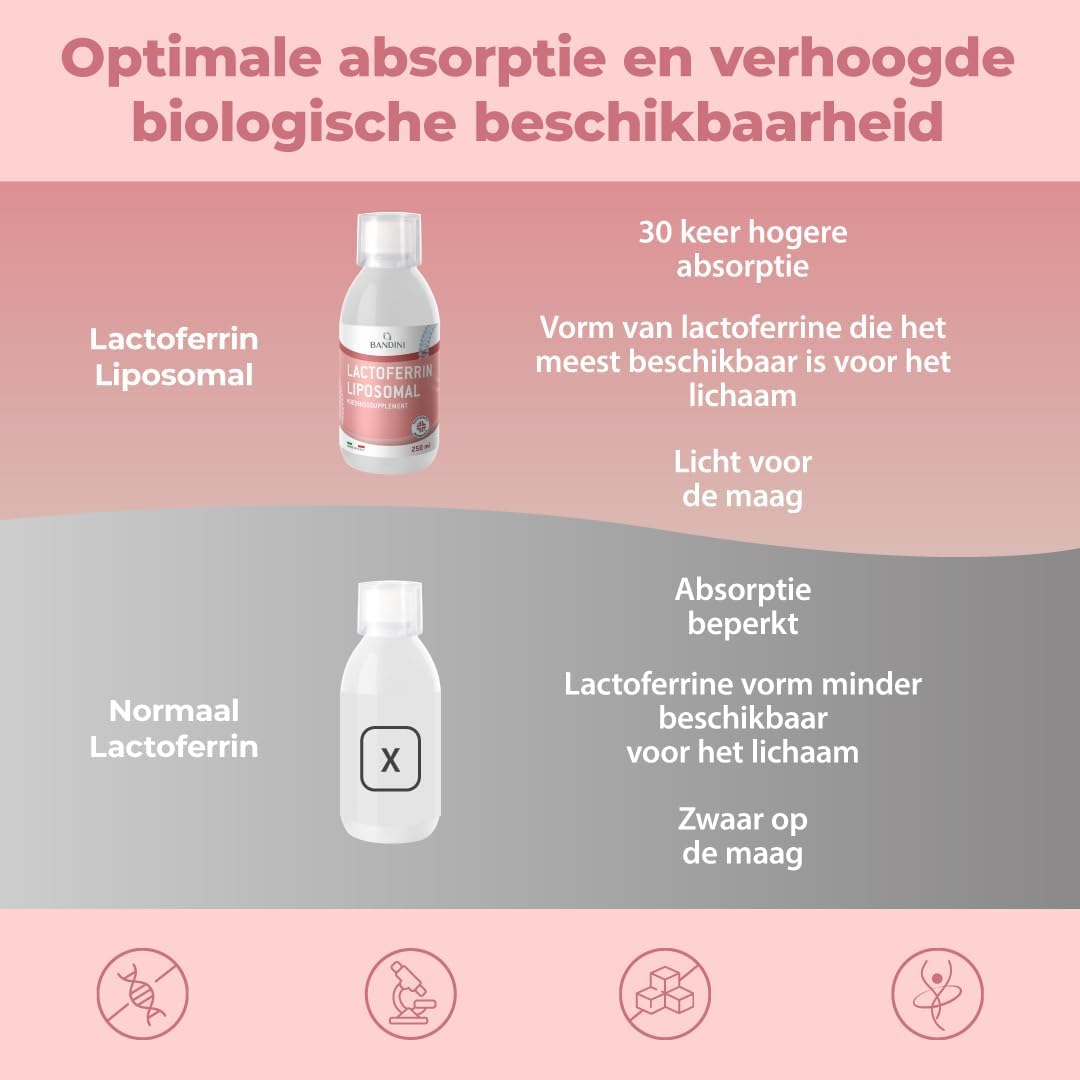 Detalle de BANDINI Lactoferrine Liposomaal 250 ml vloeibaar supplement, vegan en kersensmaak