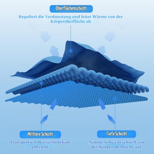 Detalle 2 de Sukeen Kühlendes Handtuch – Kühlhandtuch Cooling Towel für Training und Alltag