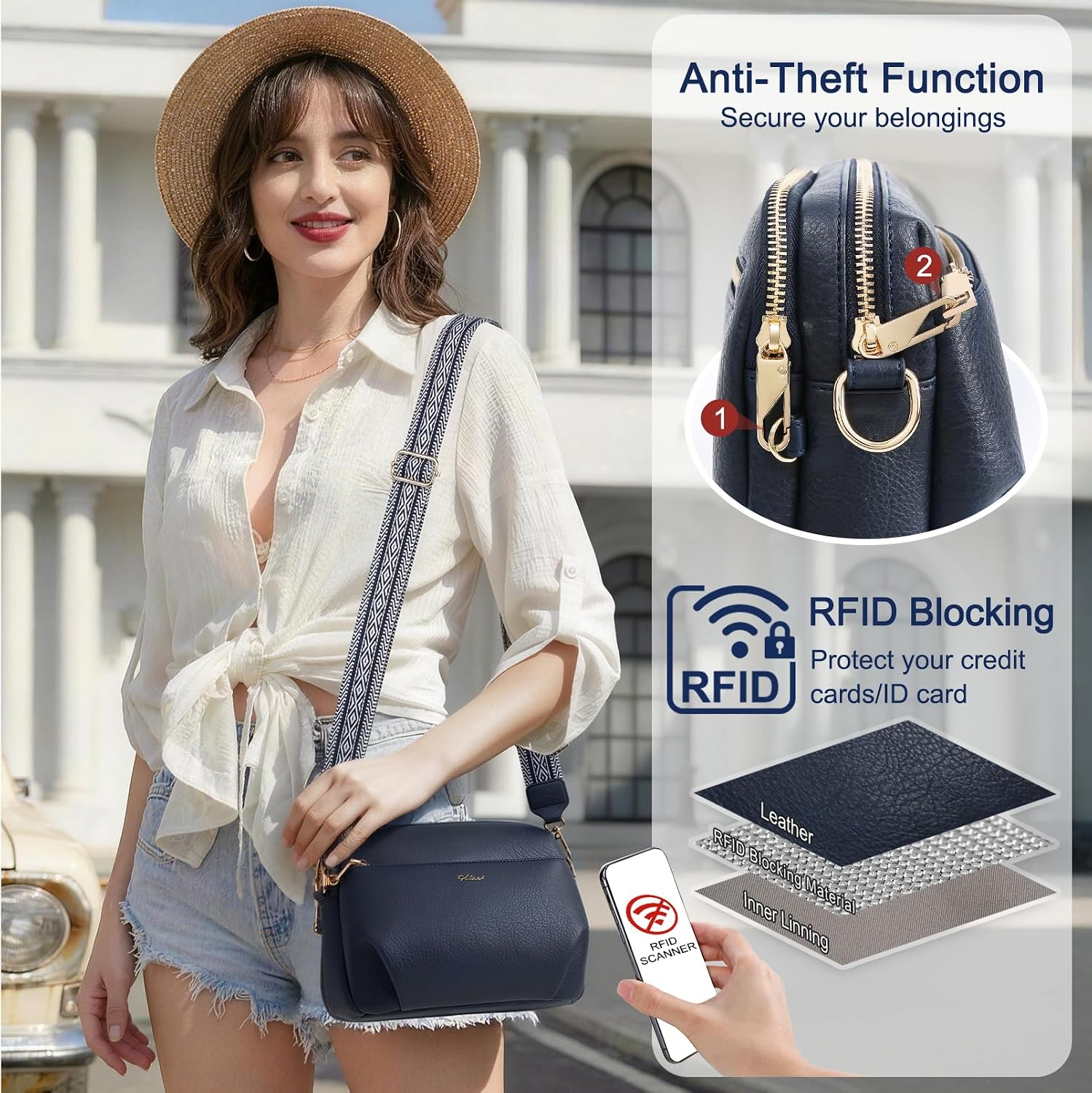 Thumbnail 2 de HILAEX Anti-Theft Crossbody Bag for Women with RFID Blocking and 4 Zip Compartments