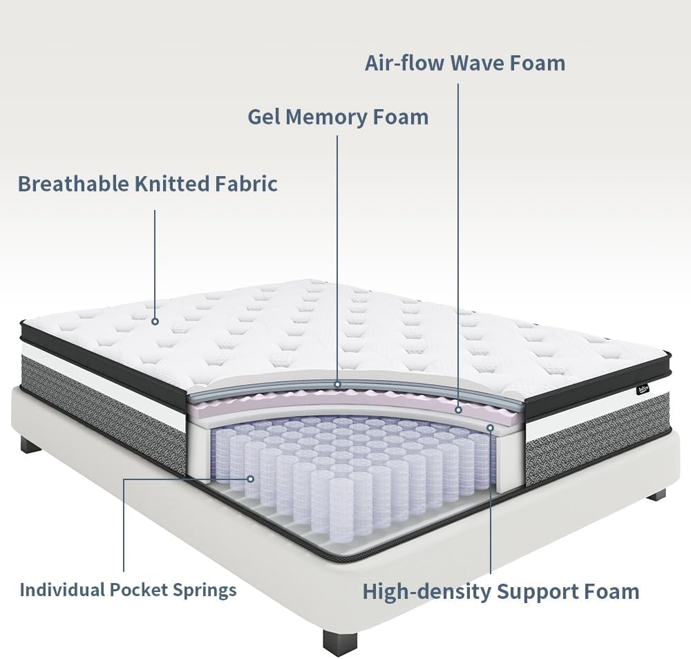 Detalle de Bednew Double mattress 35cm pocket hybrid
