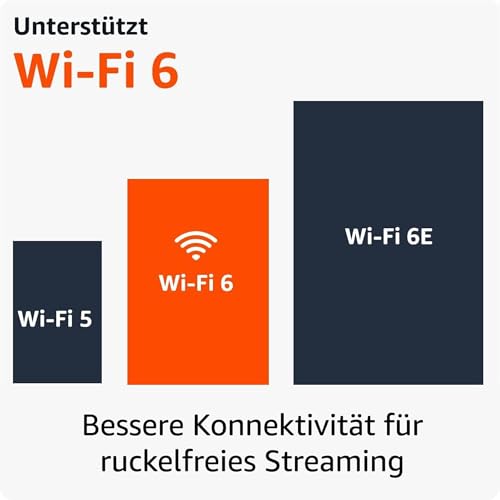 Thumbnail 2 de Amazon Fire TV Stick 4K – zertifiziert generalüberholt, Wi‑Fi 6, Dolby Vision/Atmos HDR10+