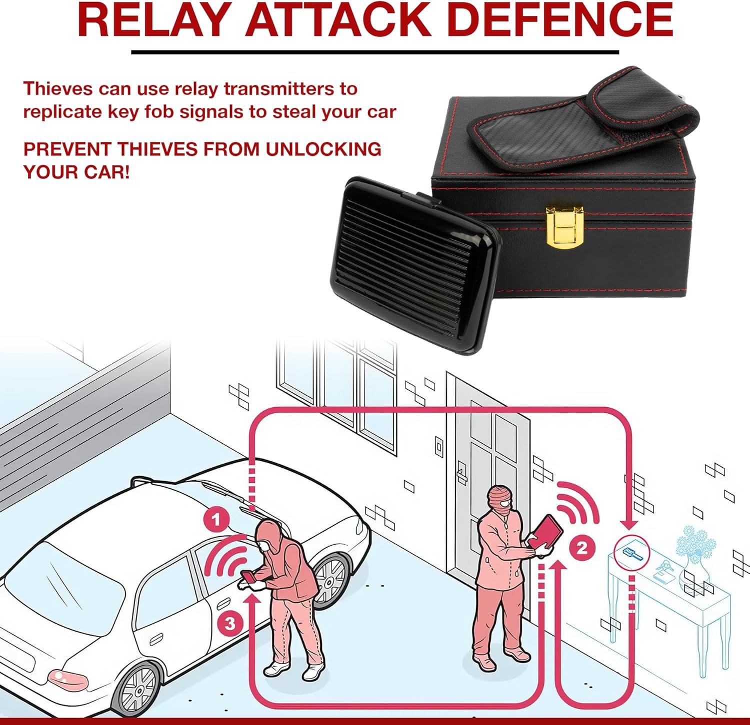 Thumbnail 5 de Faraday Box, 2 Pouches & Credit Card Holder – Signal Blocking Set for Keys and Cards