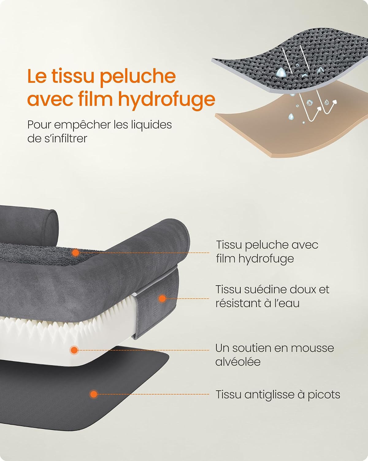 Detalle de Feandrea Panier pour Chien Orthopédique — Canapé et Lit pour Animaux 135 x 102 x 23 cm, Gris Foncé