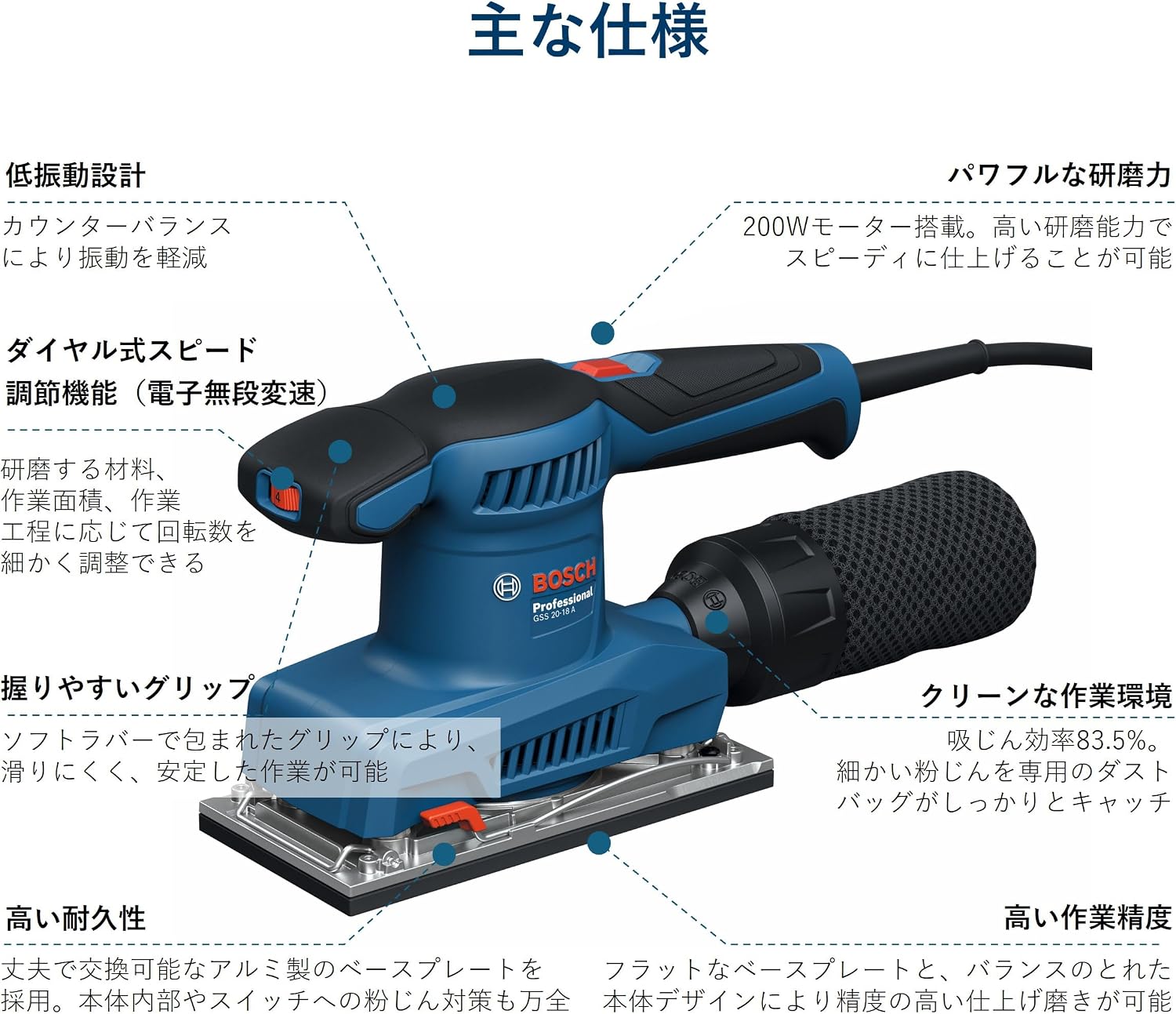 Thumbnail 6 de ボッシュ GSS20-18A オービタルサンダー 200W・吸じん機能付き