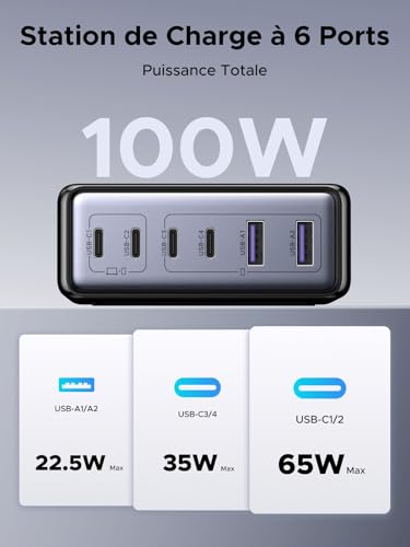 Detalle de UGREEN Zapix 100W 6 Ports USB‑C GaN Chargeur – Station de recharge rapide