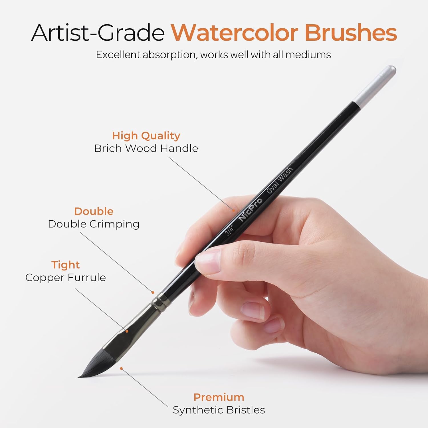 Detalle 2 de Nicpro 15-Piece Professional Watercolour Brushes Set: Soft Synthetic Squirrel Hair Assorted Round, Cat Tongue, Liner & Flat Brushes