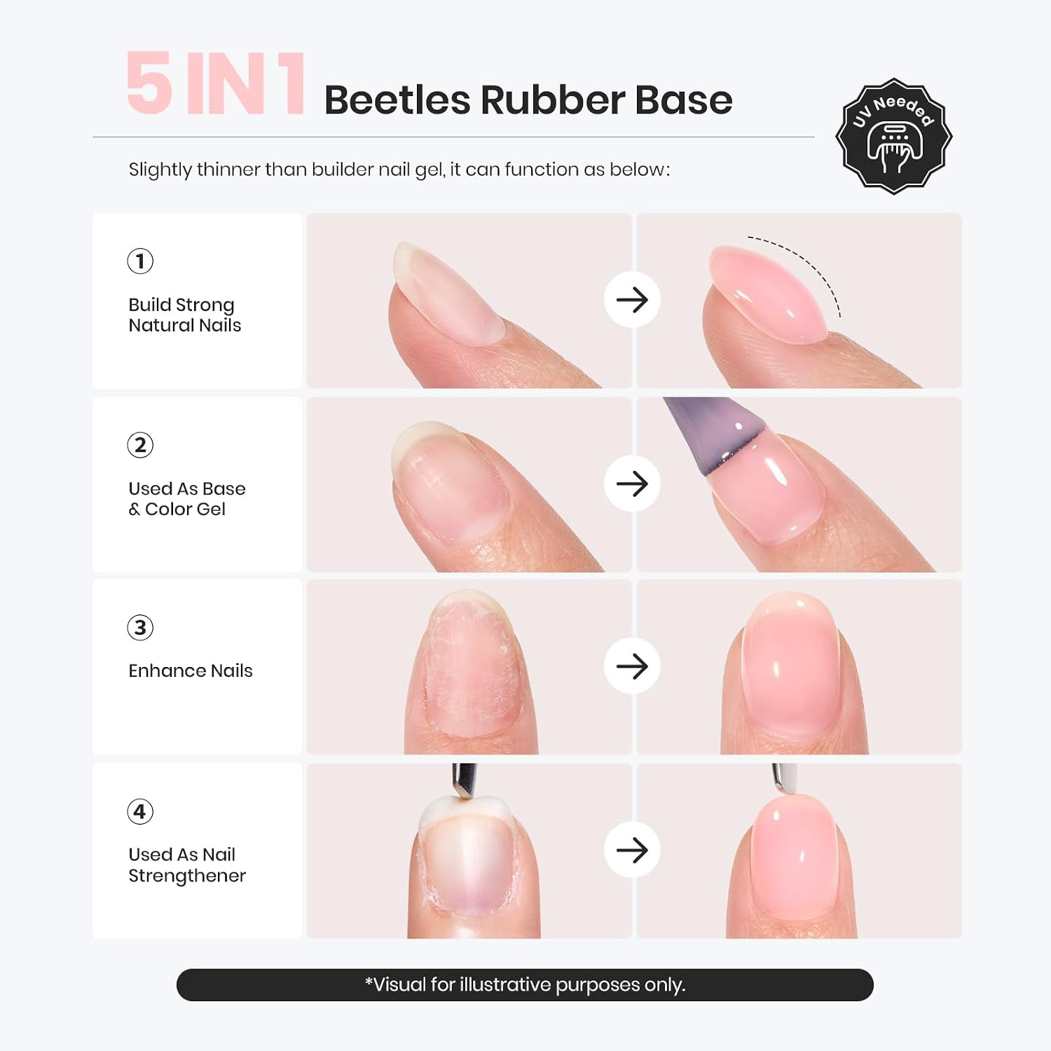 Detalle de Beetles Rubber Base Gel Nail Polish 6-color set ๐