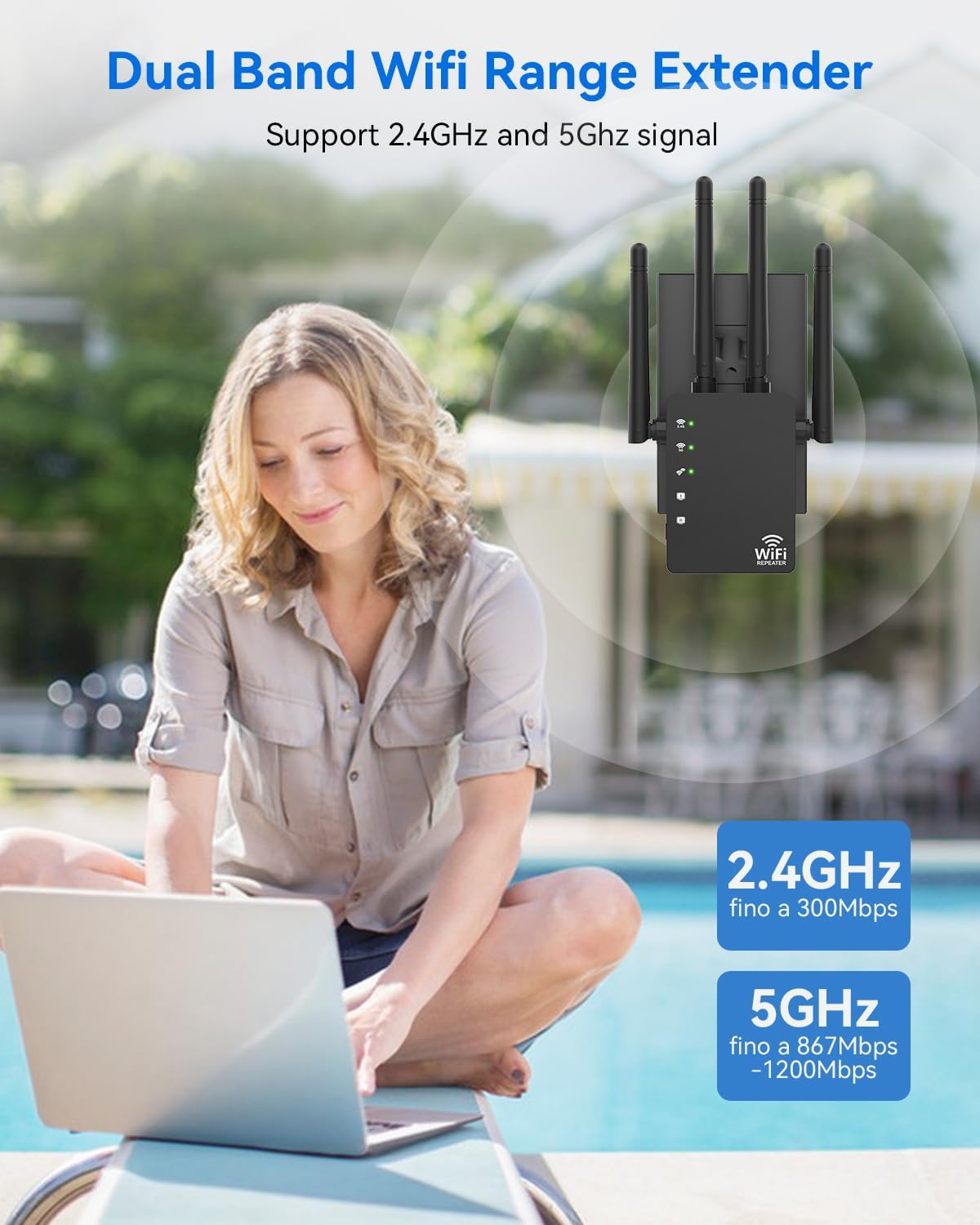 Detalle 2 de Dual Band 5GHz/2.4GHz WiFi Extender with 12880 Sq.ft Coverage