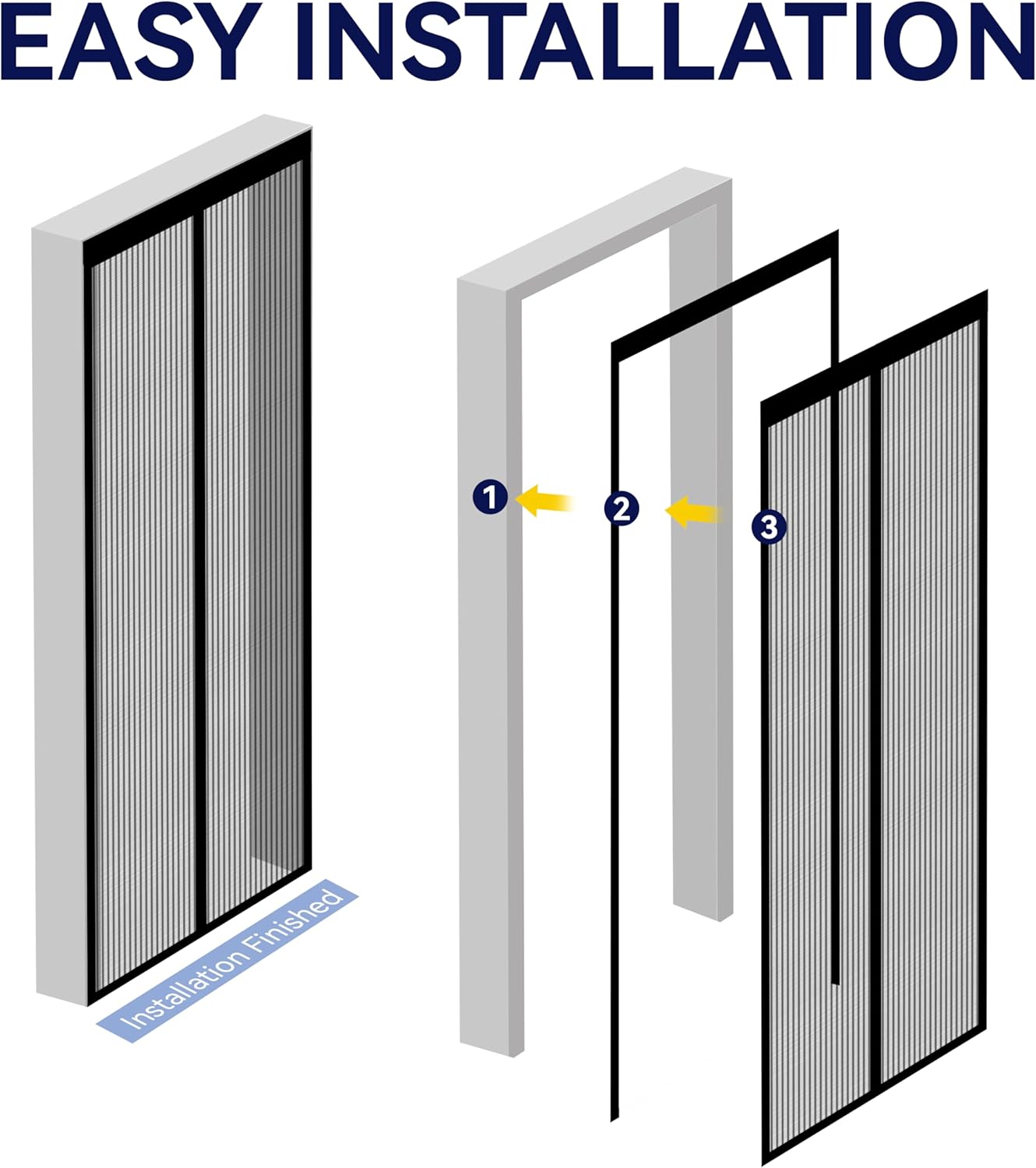 Thumbnail 5 de Auxmir Zanzariera Magnetica 110 x 210 cm con chiusura automatica e rete ultra fine, nera
