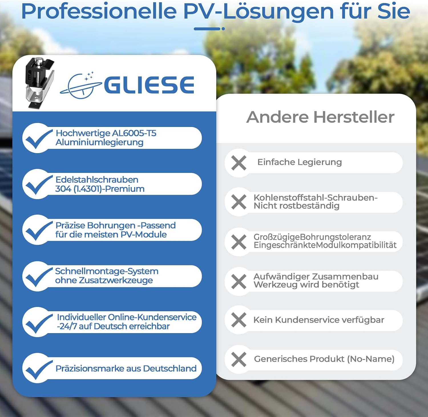 Thumbnail 4 de GLIESE 2x Solarmodul Halterung
