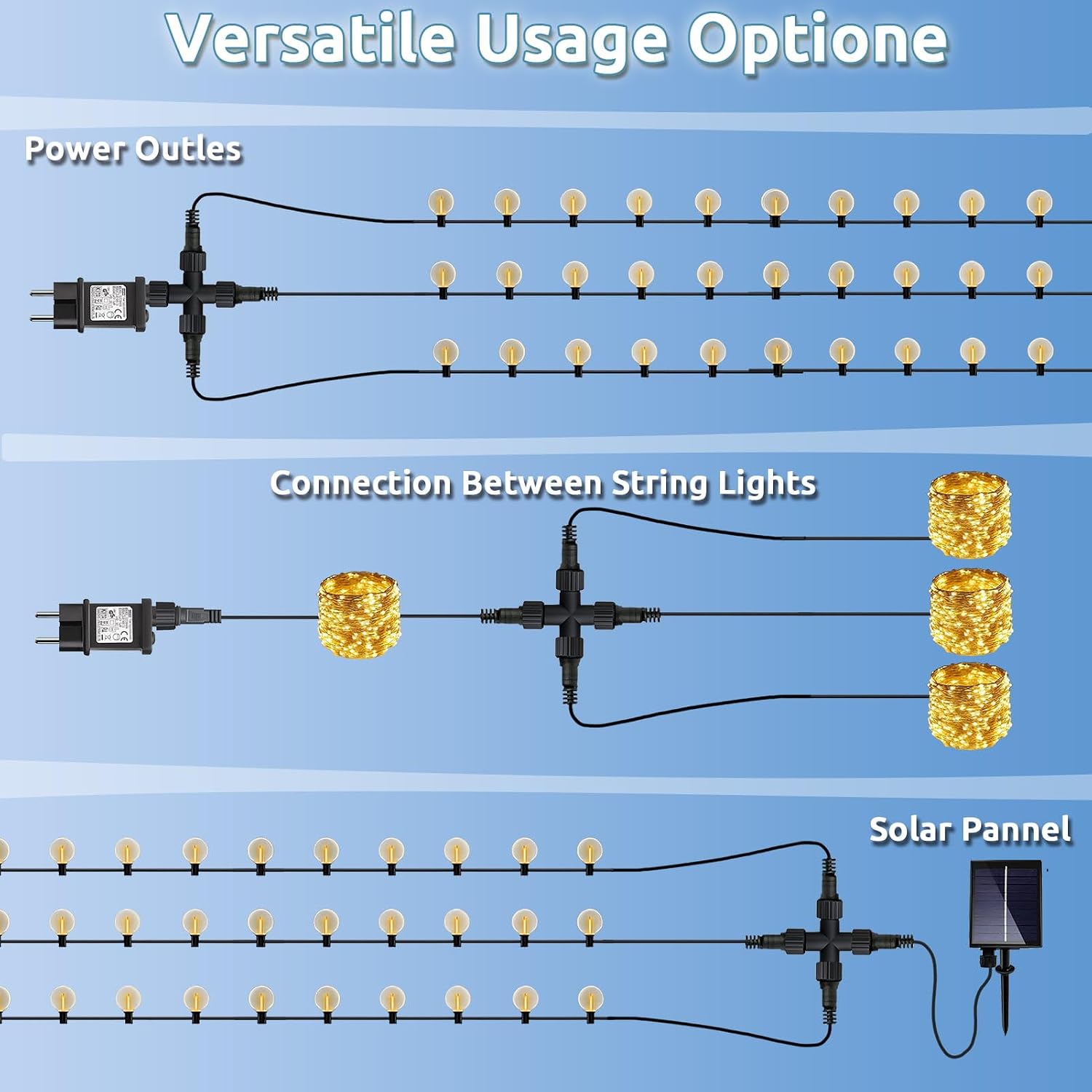 Thumbnail 2 de Joycome 2 Pack 1-to-3 Christmas light splitter 🎄