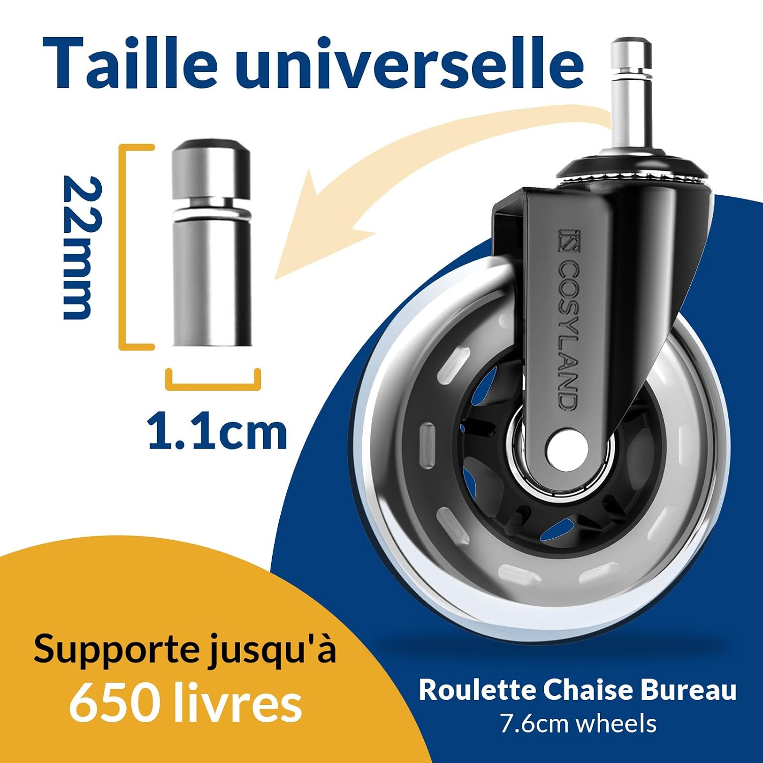 Detalle de COSYLAND Lot de 5 roulettes pour chaise de bureau 11 x 22 mm, pivotantes 360° et silencieuses
