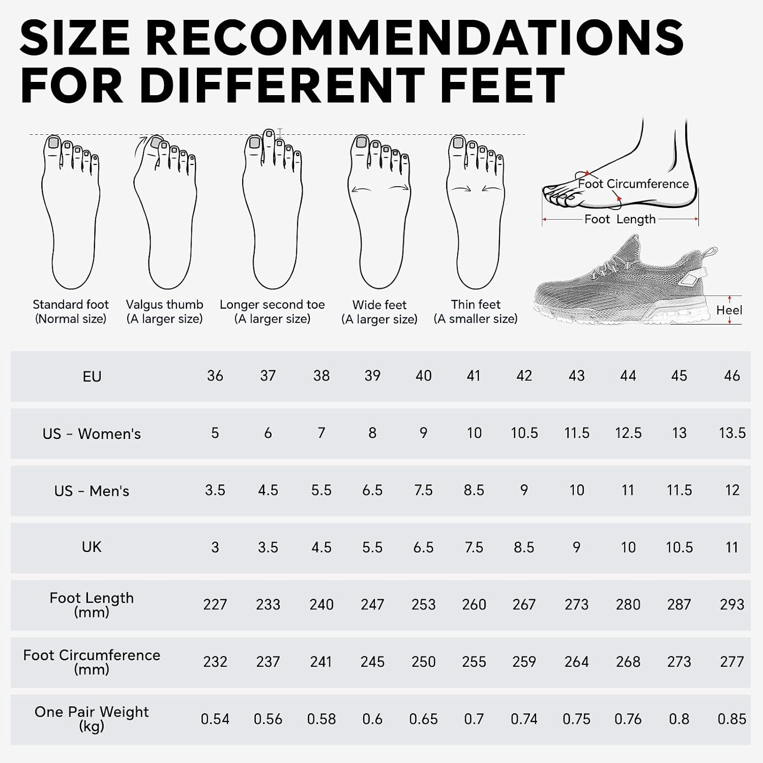 Thumbnail 6 de SPIEZ Scarpe antinfortunistiche unisex con punta composita e ammortizzatore ad aria – Nero Blu/Nero Verde EU36-46