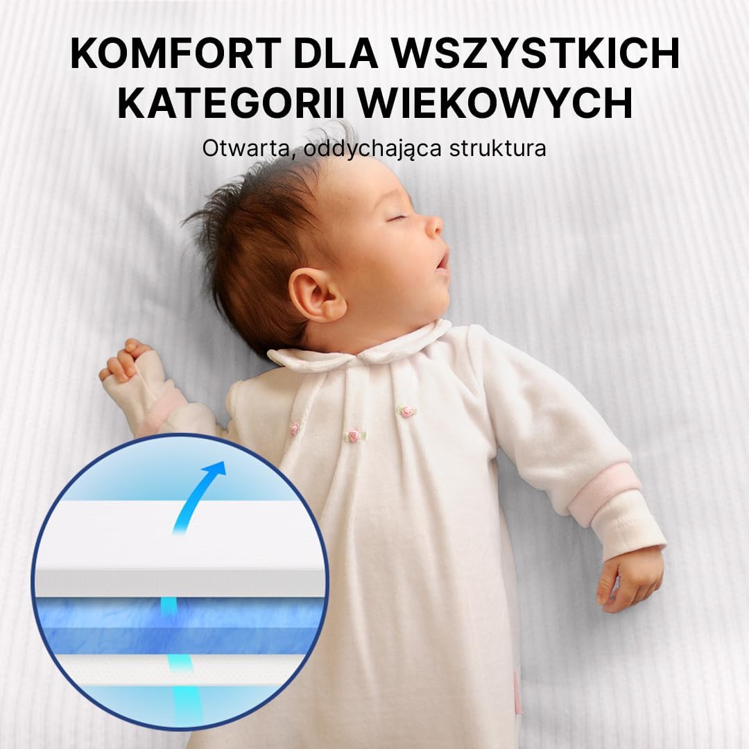 Thumbnail 6 de MKS Dream DREAM_TOPPER200_ – nakładka na materac 200 × 200 cm, 5 cm, H4