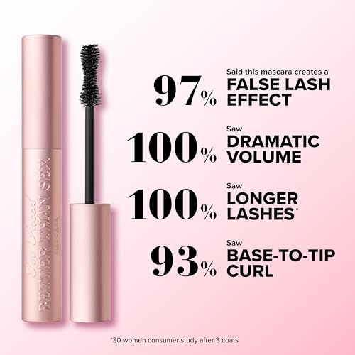 Detalle de Too Faced Better Than Sex Volumizing and Lengthening Mascara — Vegan, Cruelty-Free, Hourglass Brush