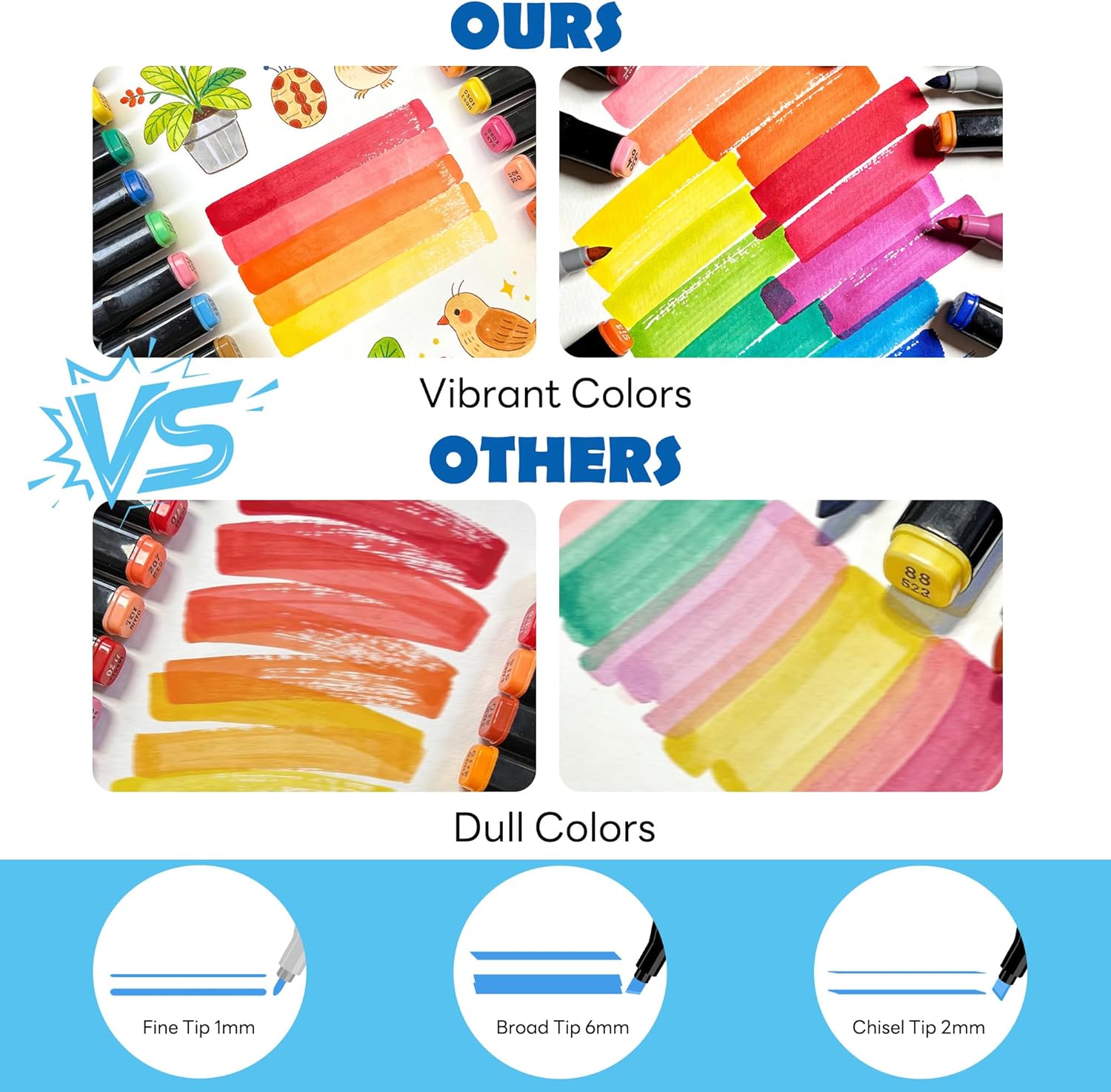 Thumbnail 2 de Kebuye Alkohol Marker Set 120 Farben – Twin Tip, alkoholbasierte Marker für Manga, Design und Illustration