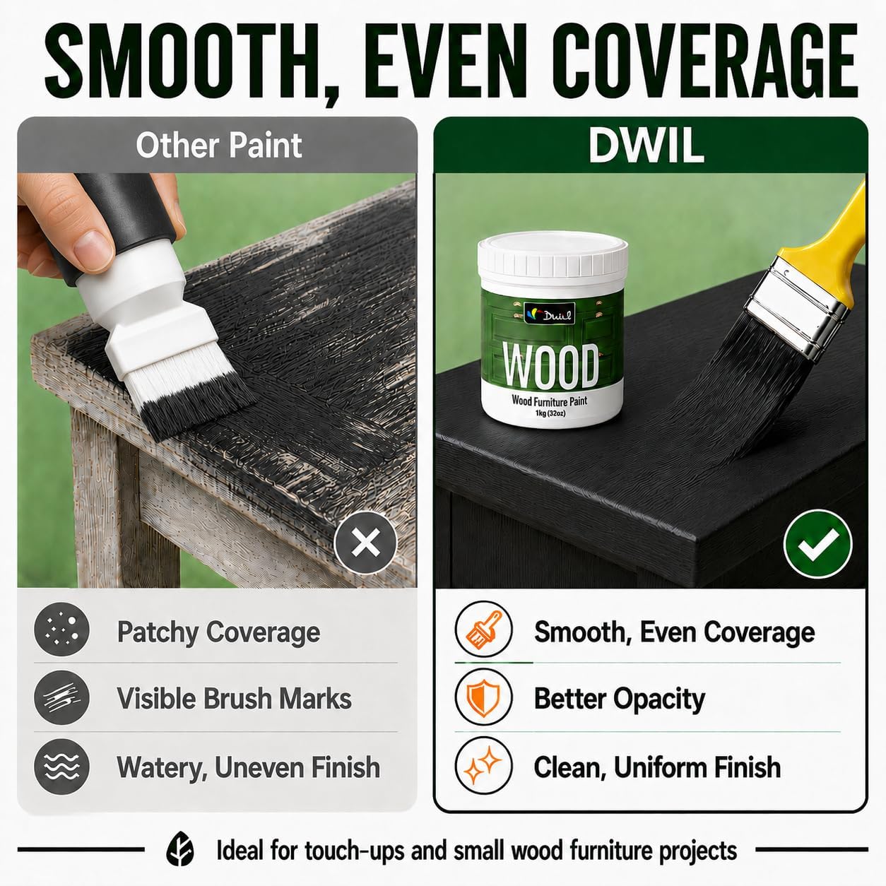 Detalle de DWIL Furniture Paint, 5 Oz