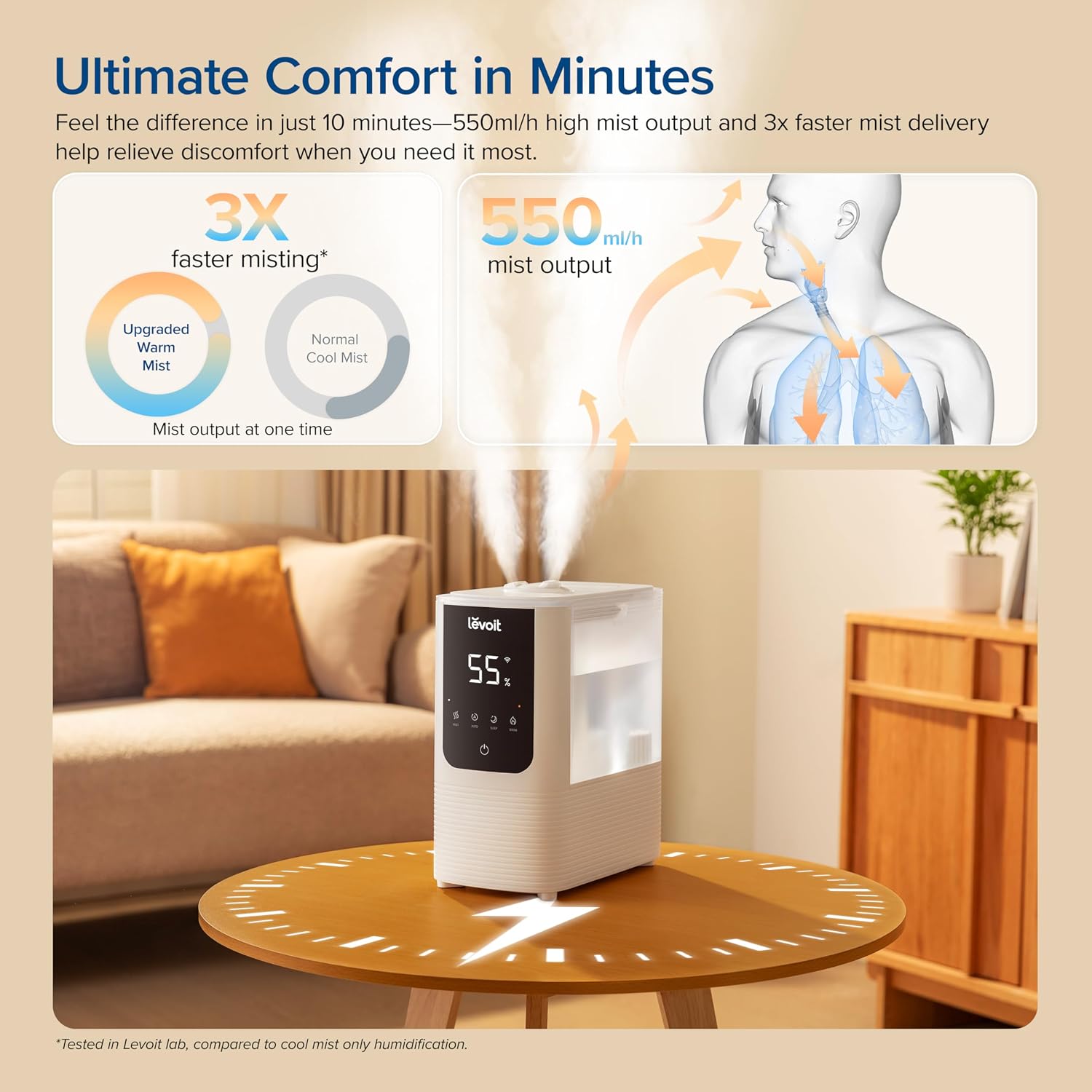 Detalle de Levoit OasisMist 450S LUH-O451S-WCA Smart Warm and Cool Mist Humidifier