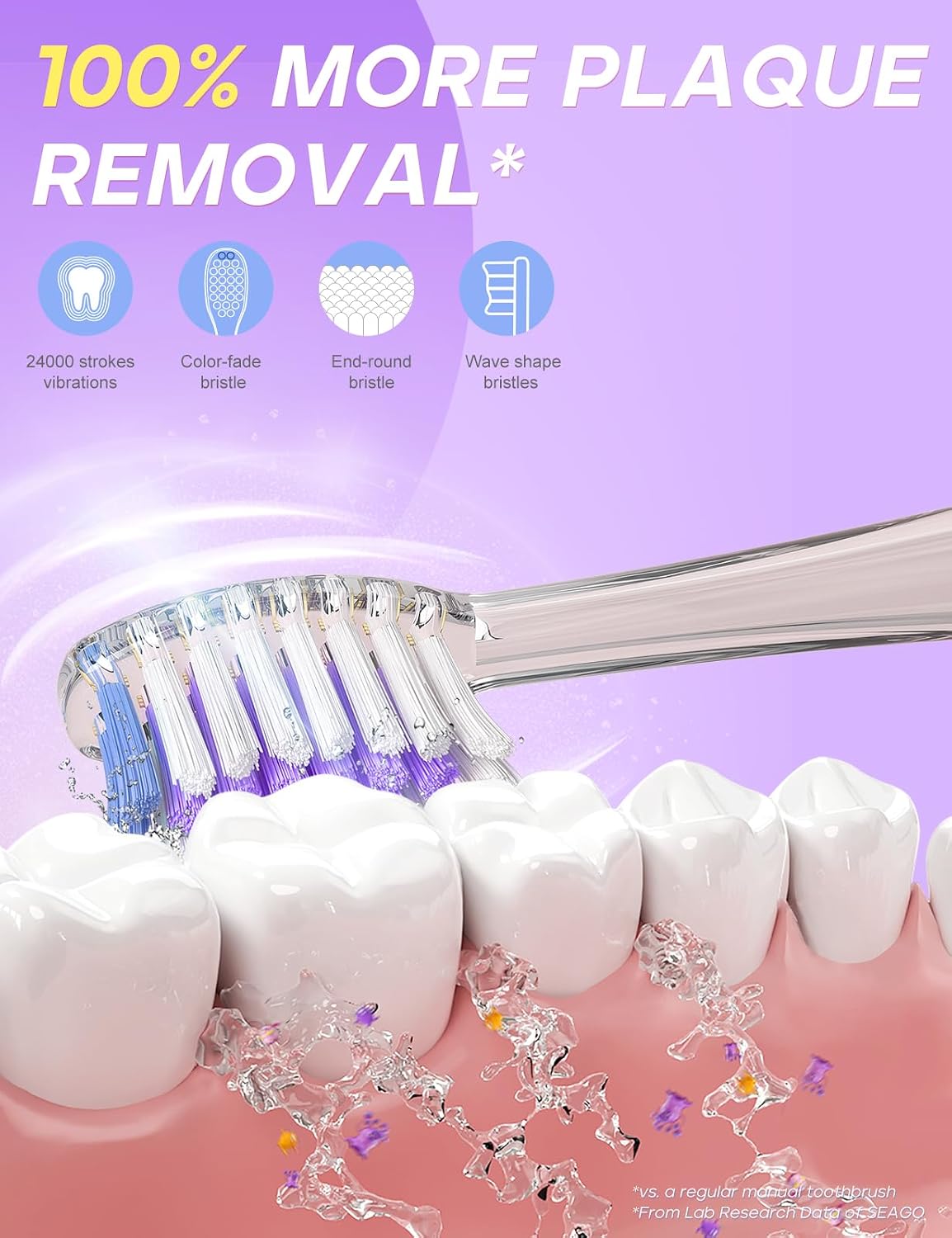 Thumbnail 2 de Seago SG-977 Kids Electric Toothbrush 3–12