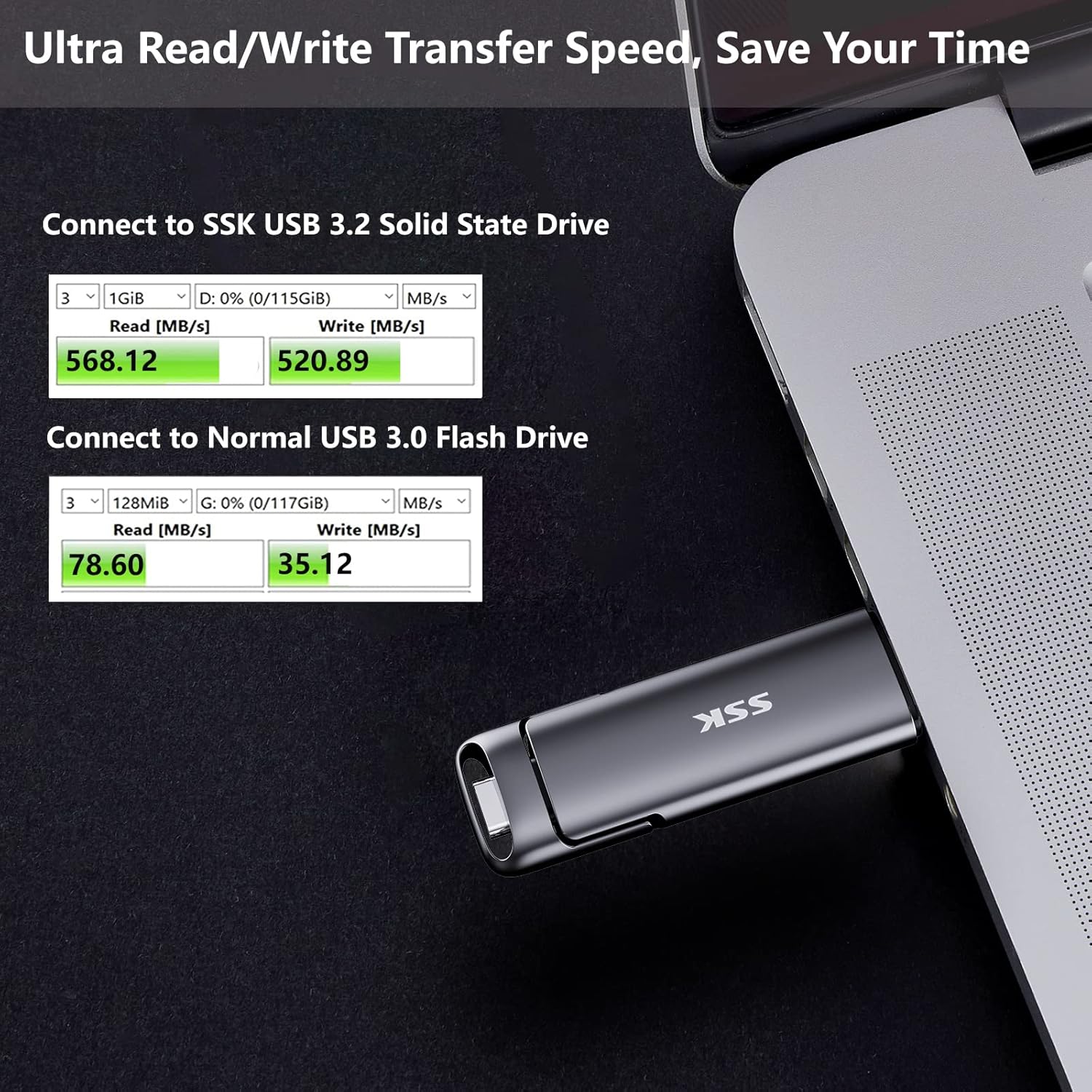 Detalle de SSK External USB C SSD Flash Drive 512GB (Dual USB C + USB A) with 550 MB/s read, 500 MB/s write