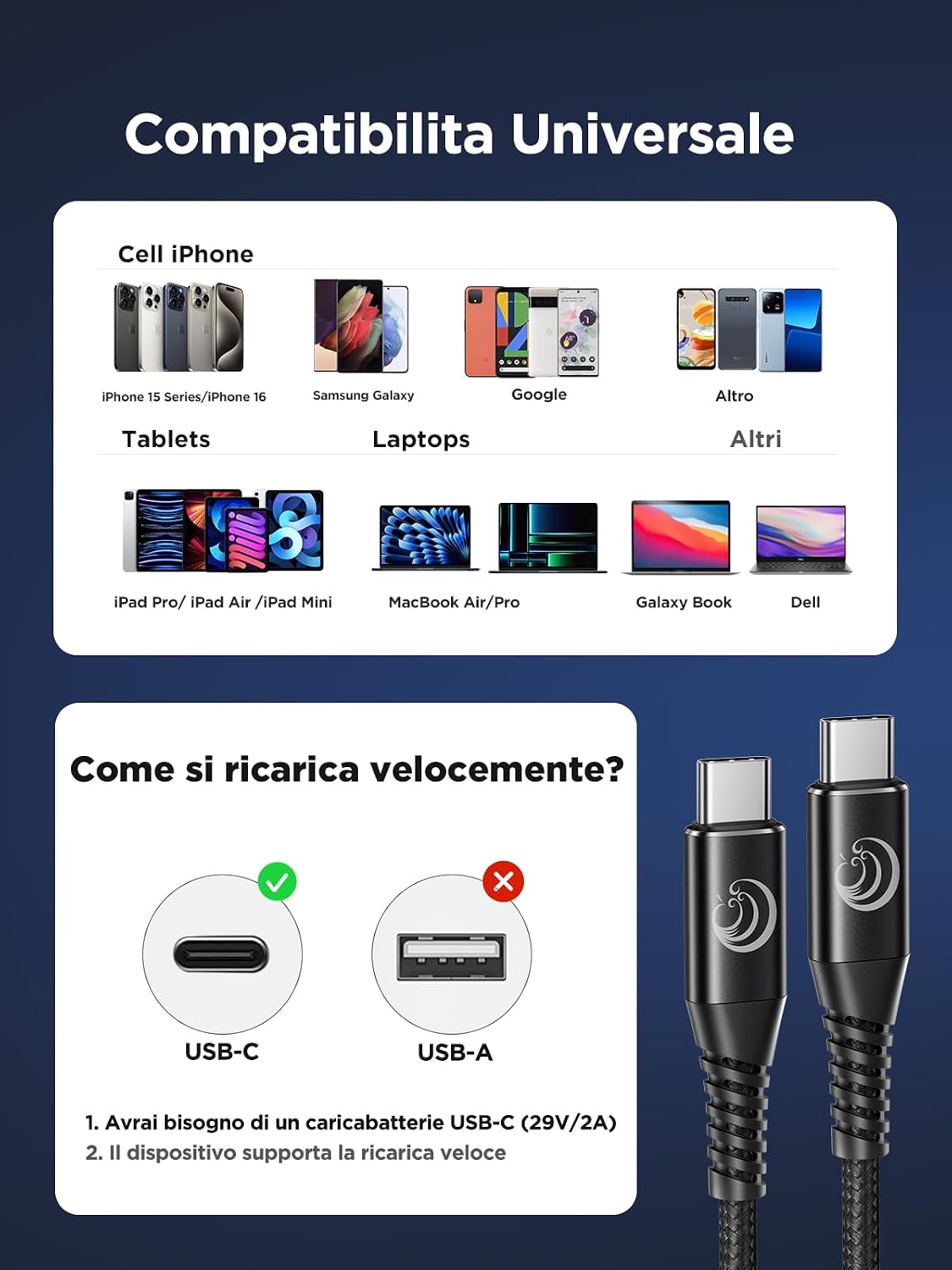 Thumbnail 6 de Yosou Cavo USB C a USB C 100W 1M+2M